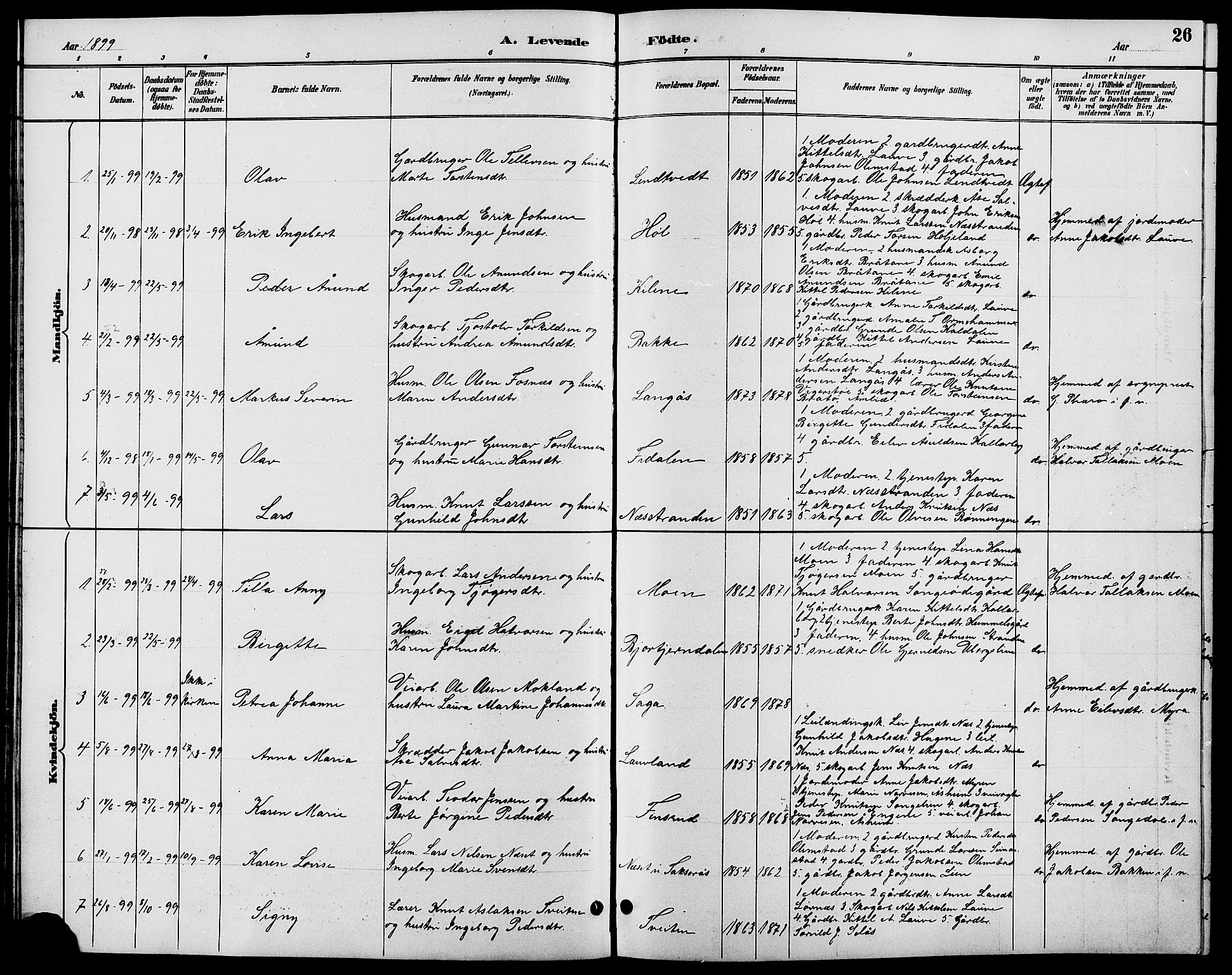 Gjerstad sokneprestkontor, SAK/1111-0014/F/Fb/Fbb/L0004: Parish register (copy) no. B 4, 1890-1910, p. 26