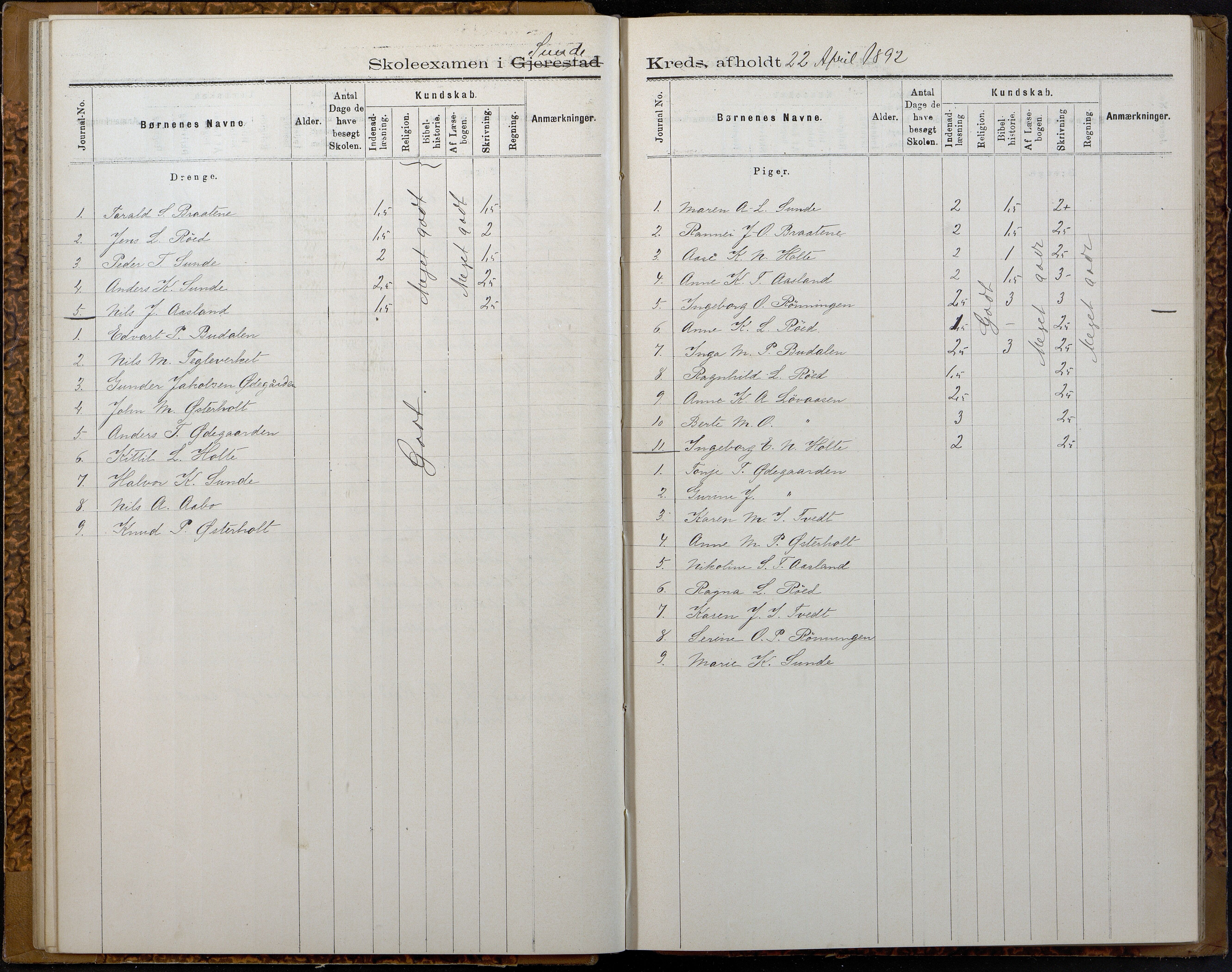 Gjerstad Kommune, Gjerstad Skole, AAKS/KA0911-550a/F02/L0007: Eksamensprotokoll Gjerstad hovedsogn, 1889-1892