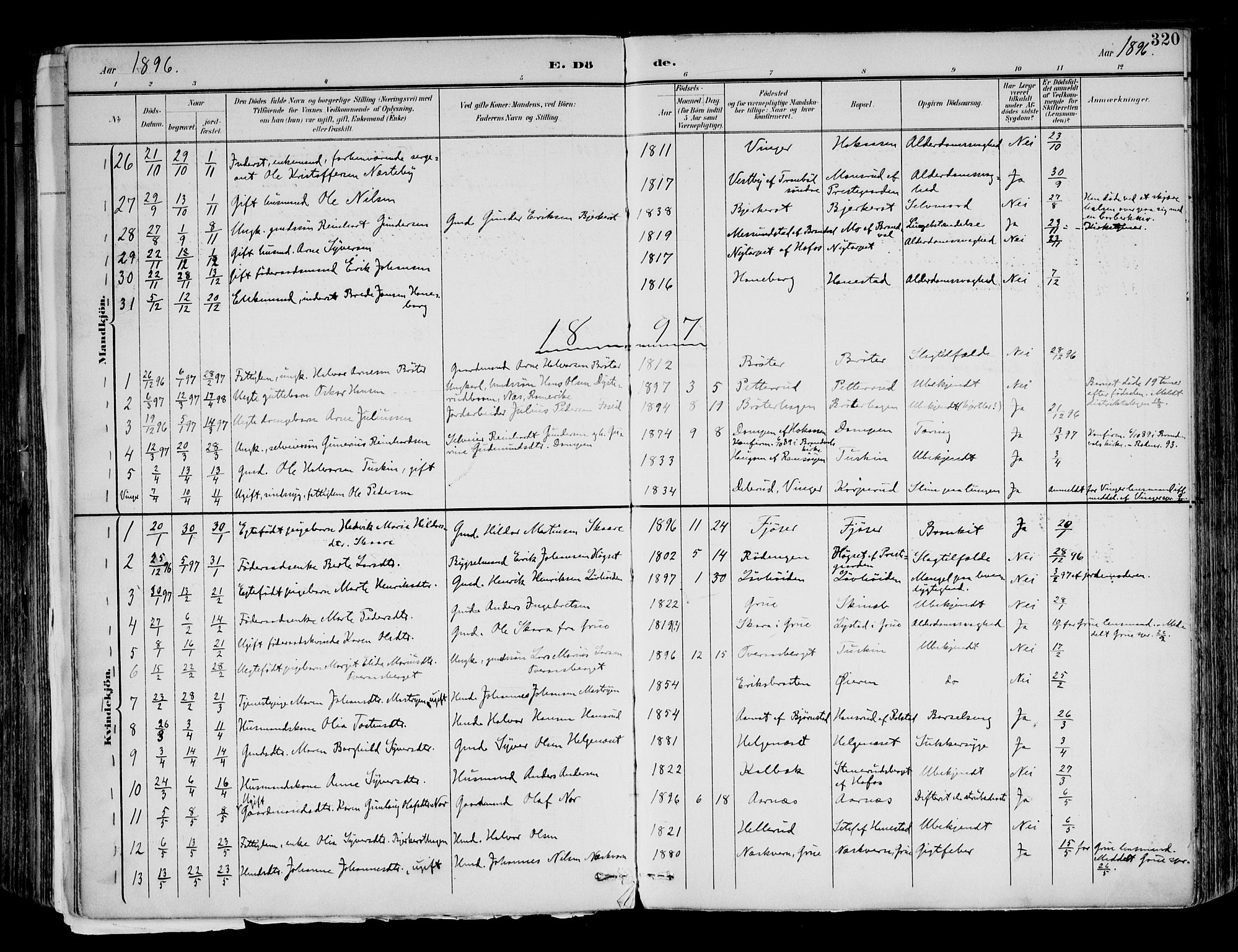 Brandval prestekontor, AV/SAH-PREST-034/H/Ha/Haa/L0003: Parish register (official) no. 3, 1894-1909, p. 320