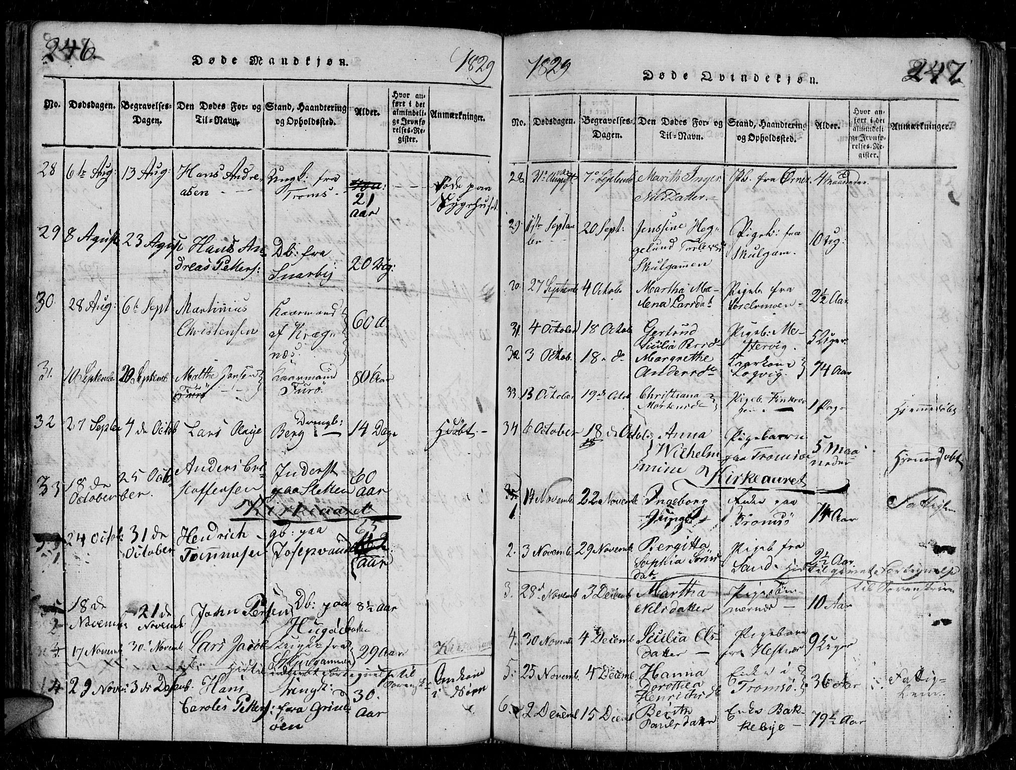 Tromsø sokneprestkontor/stiftsprosti/domprosti, SATØ/S-1343/G/Gb/L0001klokker: Parish register (copy) no. 1, 1821-1833, p. 246-247