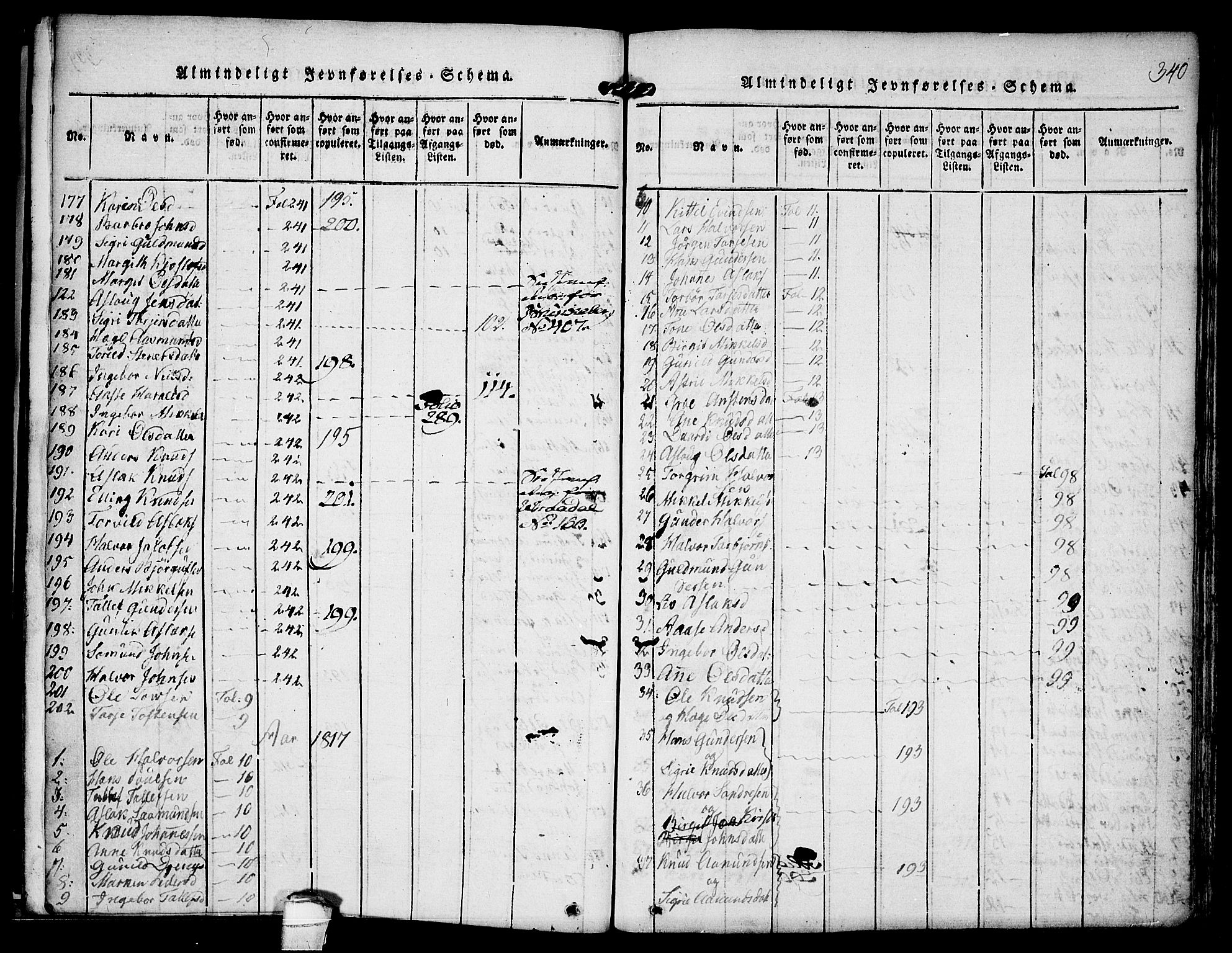 Kviteseid kirkebøker, SAKO/A-276/F/Fa/L0005: Parish register (official) no. I 5, 1815-1836, p. 340