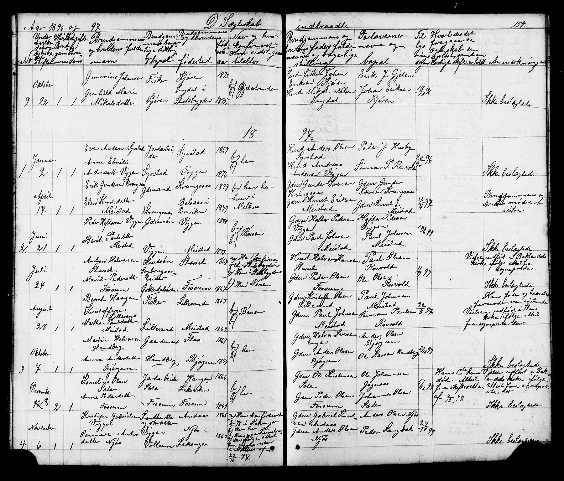 Ministerialprotokoller, klokkerbøker og fødselsregistre - Sør-Trøndelag, SAT/A-1456/665/L0777: Parish register (copy) no. 665C02, 1867-1915, p. 254
