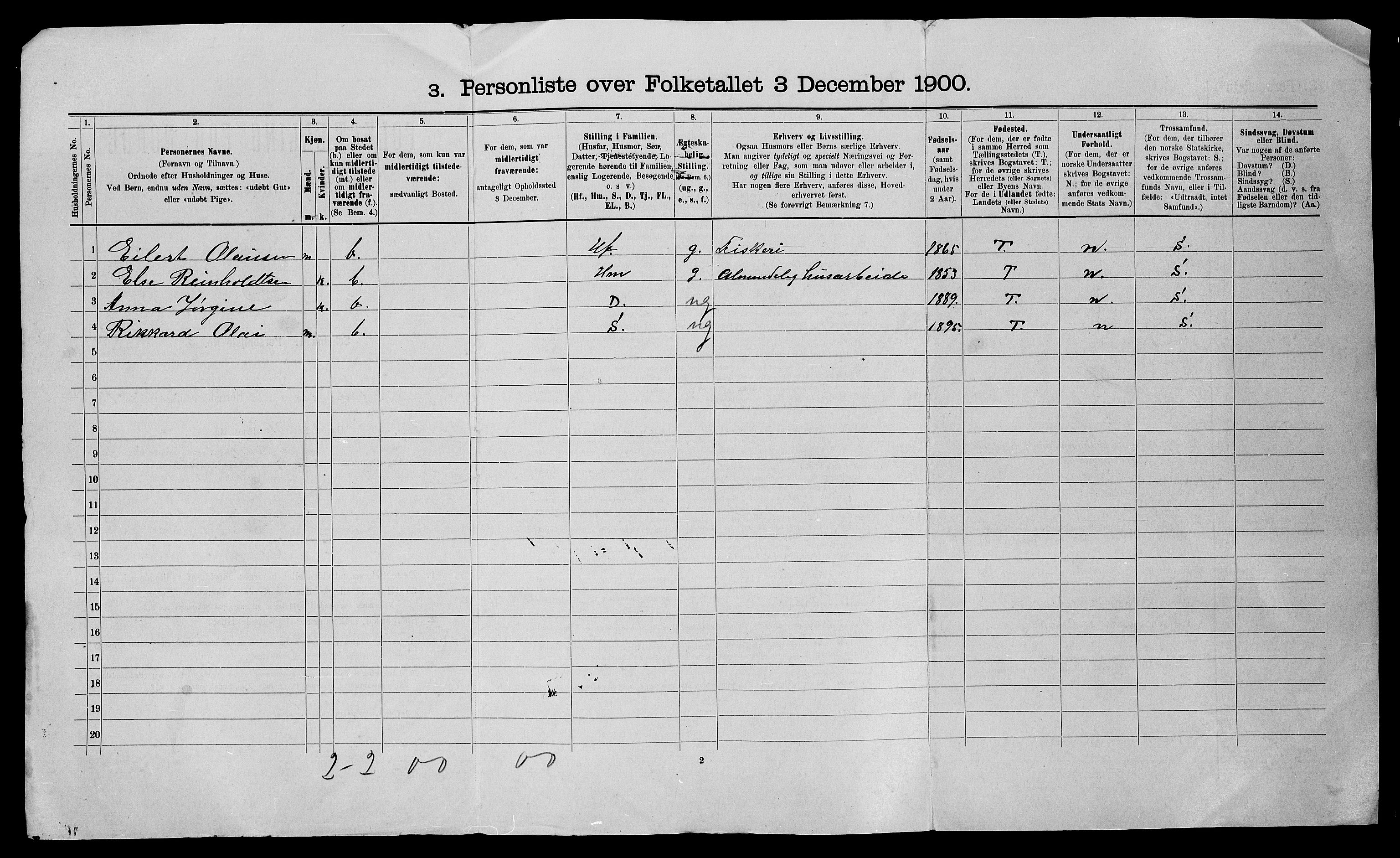 SATØ, 1900 census for Tana, 1900, p. 29