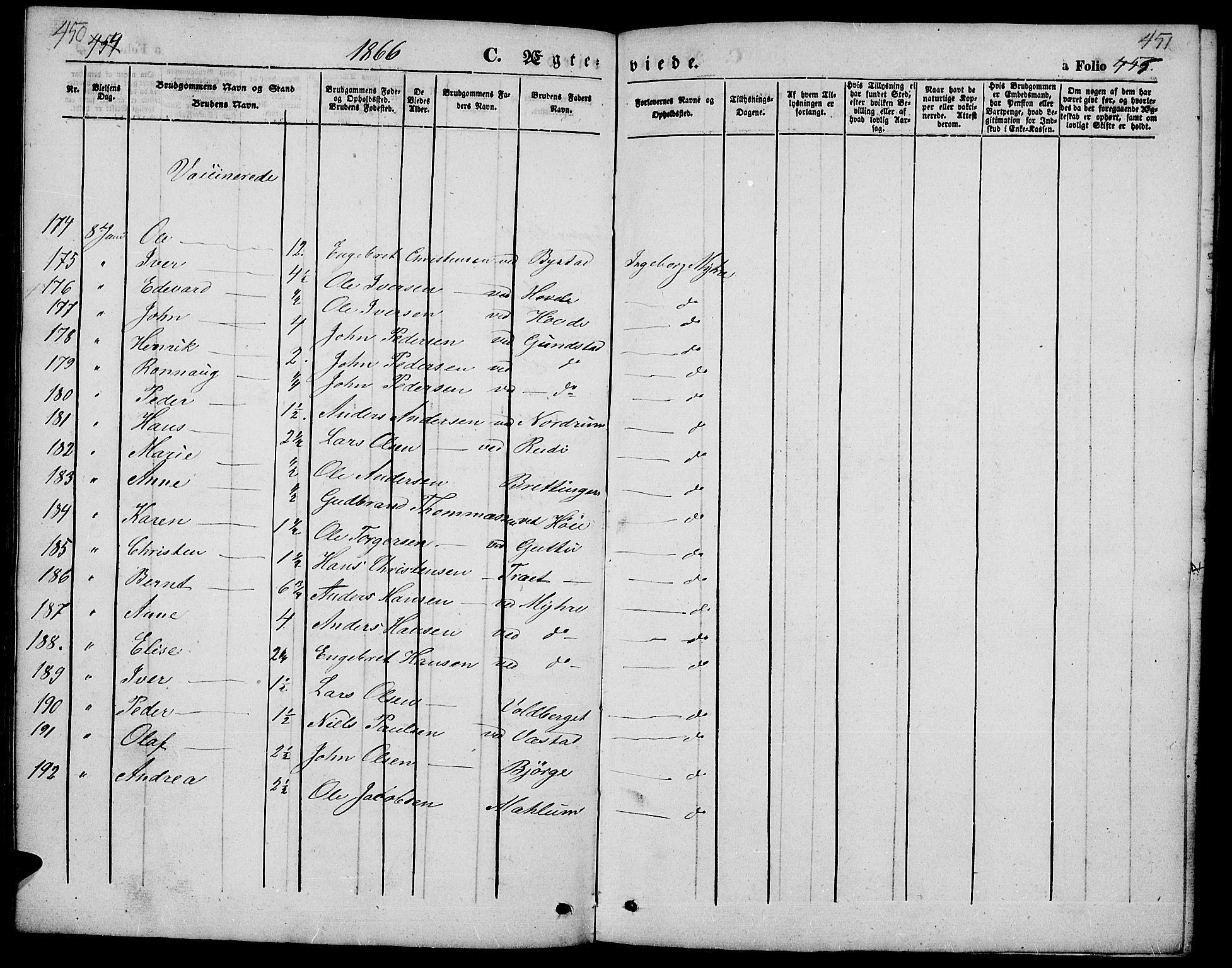 Ringebu prestekontor, SAH/PREST-082/H/Ha/Hab/L0003: Parish register (copy) no. 3, 1854-1866, p. 450-451