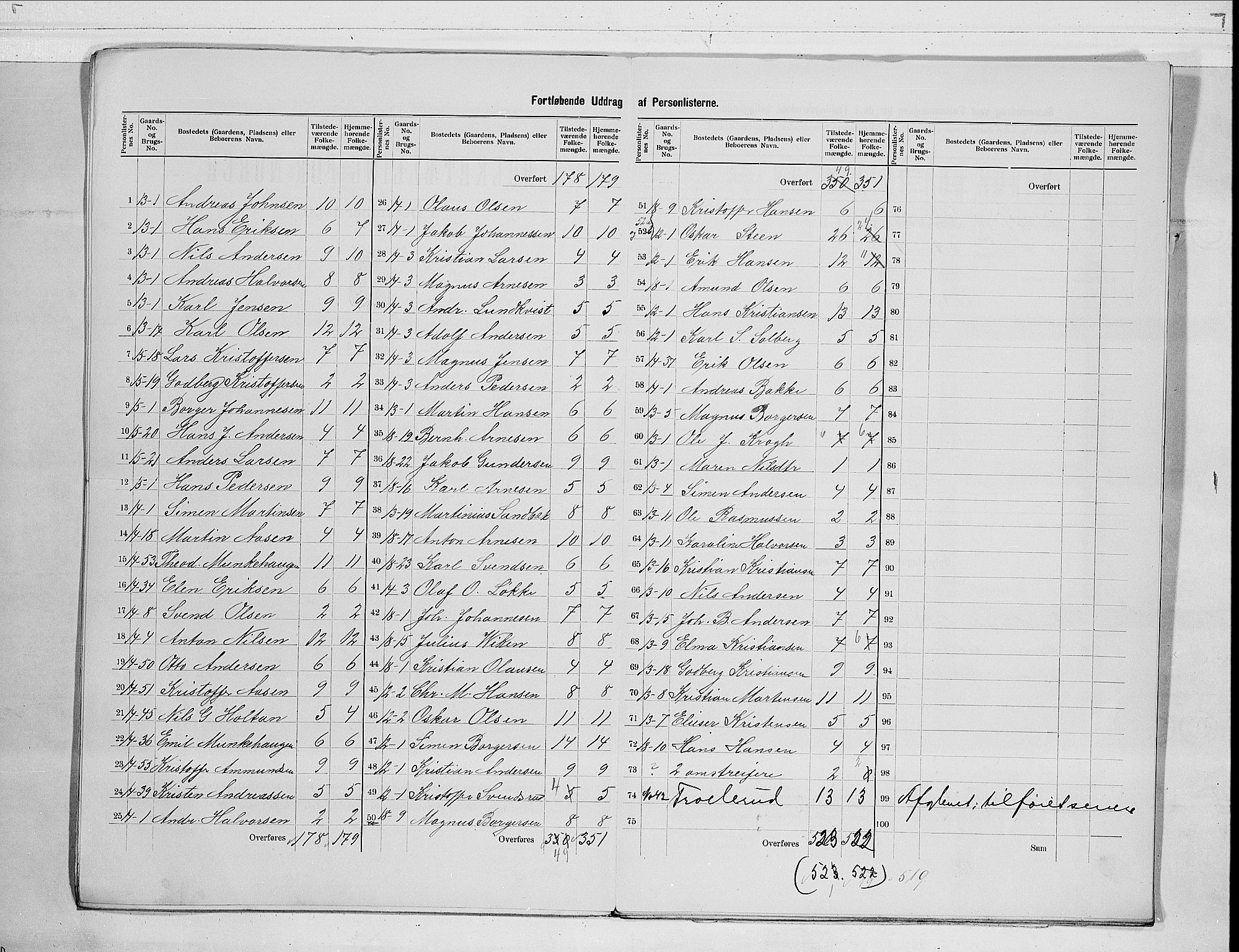 RA, 1900 census for Nedre Eiker, 1900, p. 13