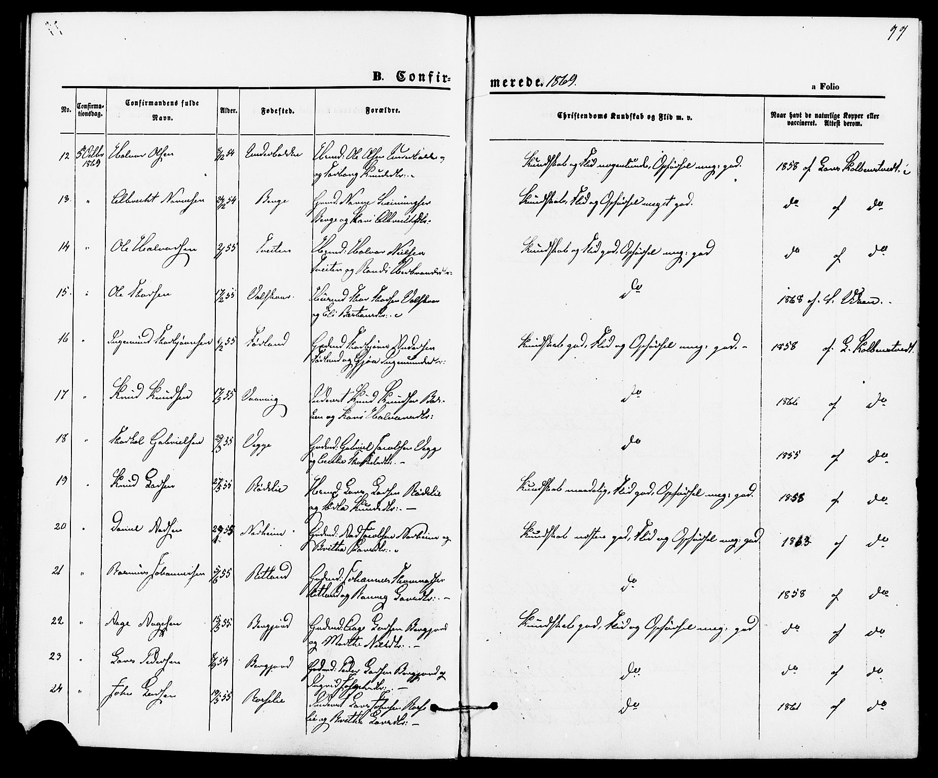 Suldal sokneprestkontor, SAST/A-101845/01/IV/L0010: Parish register (official) no. A 10, 1869-1878, p. 77