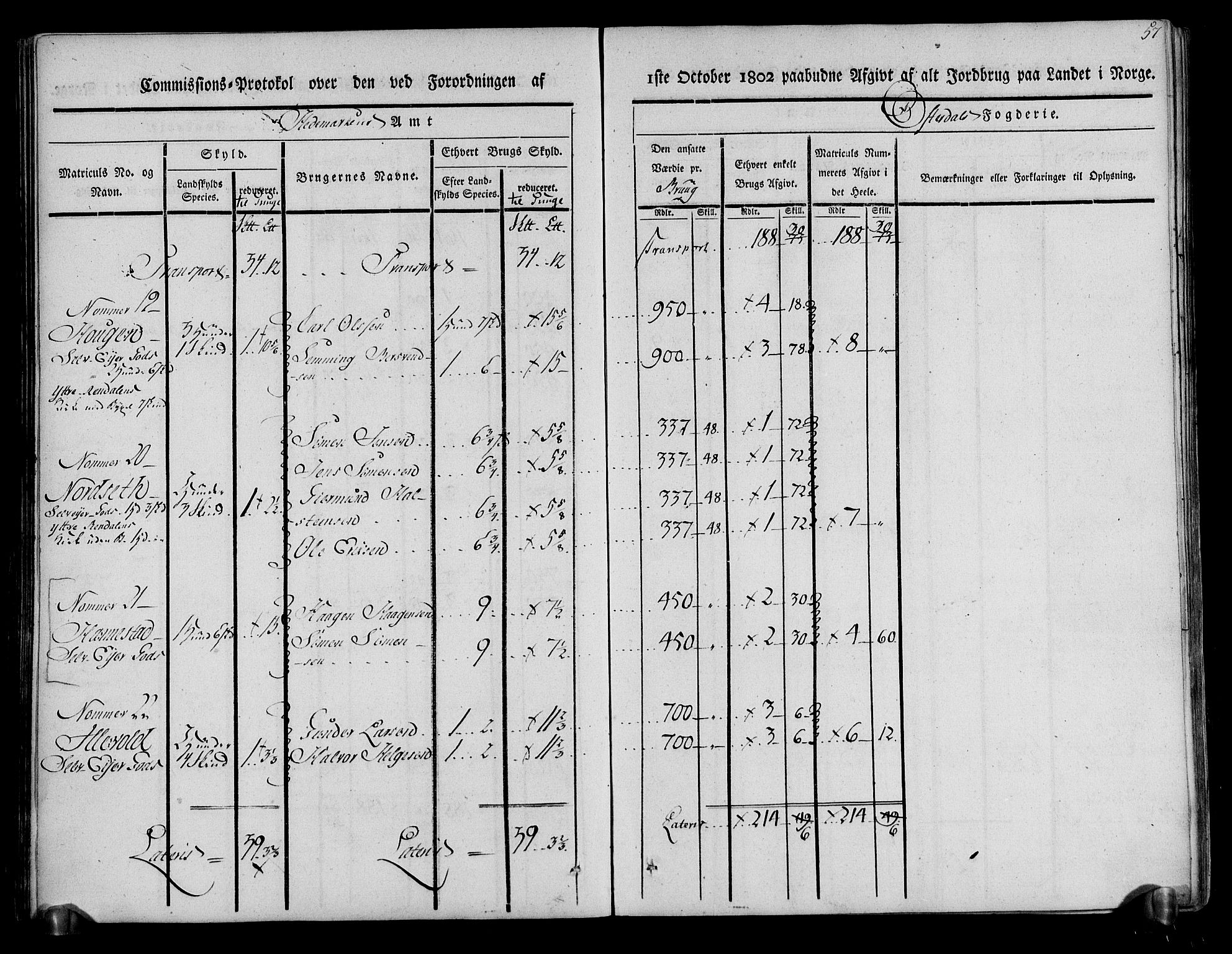 Rentekammeret inntil 1814, Realistisk ordnet avdeling, AV/RA-EA-4070/N/Ne/Nea/L0029: Østerdal fogderi. Kommisjonsprotokoll, 1803, p. 59