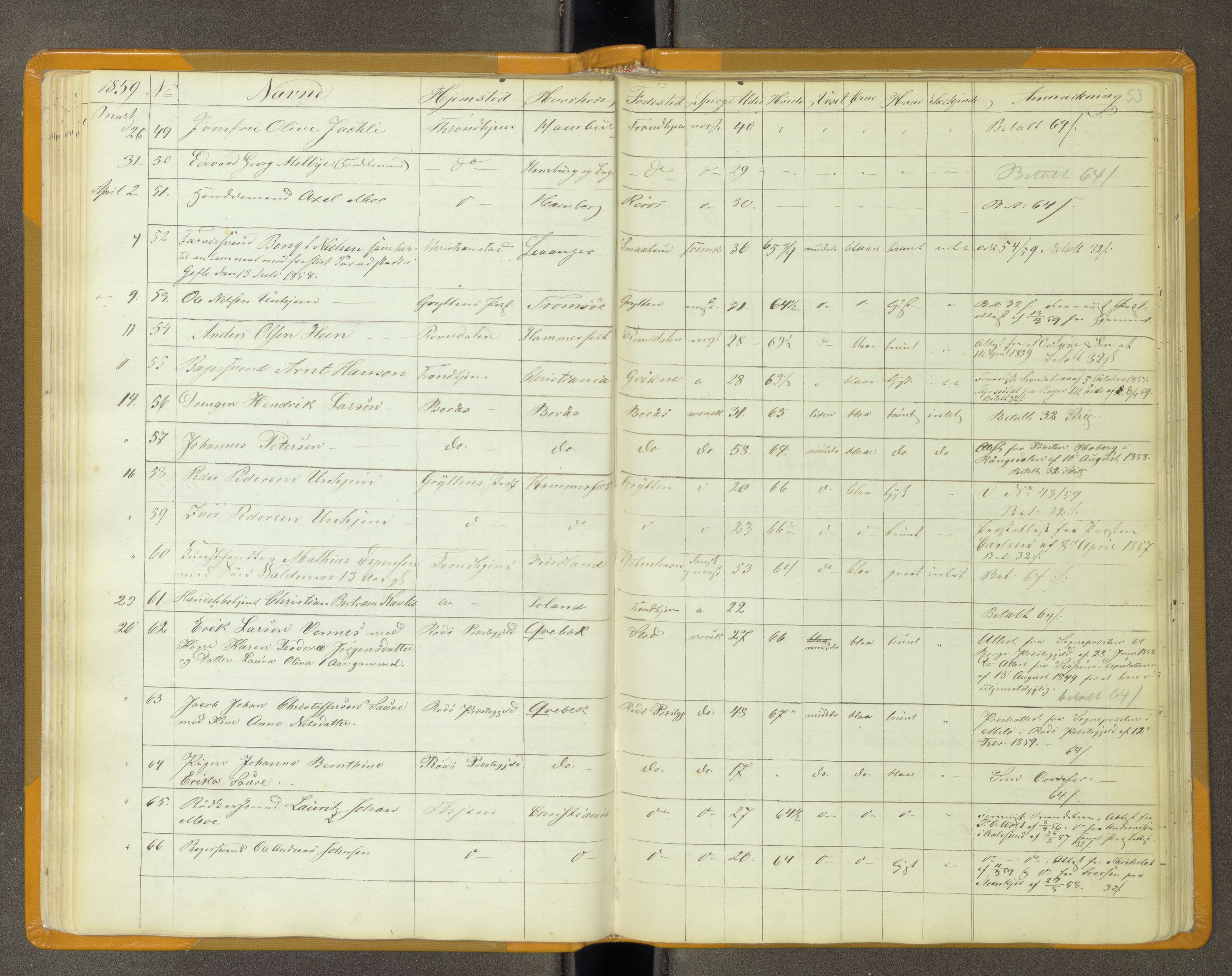 Trondheim politikammer, AV/SAT-A-1887/1/30/L0011: Passprotokoll. Utstedte pass 1855-1890. Utstede og forviste handelsbrev 1857-1860, 1855-1890, p. 52b-53a