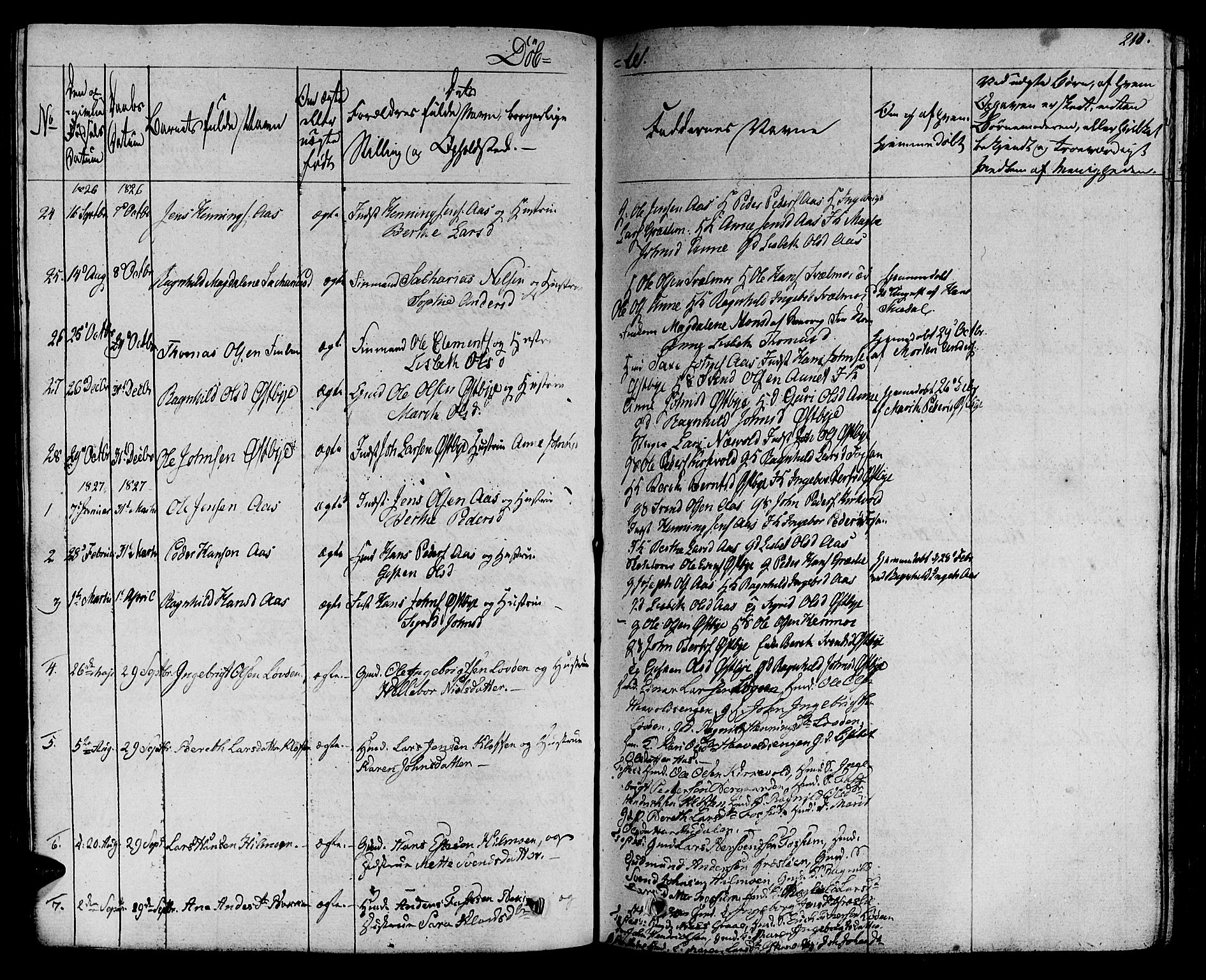 Ministerialprotokoller, klokkerbøker og fødselsregistre - Sør-Trøndelag, SAT/A-1456/695/L1144: Parish register (official) no. 695A05 /2, 1824-1842, p. 210