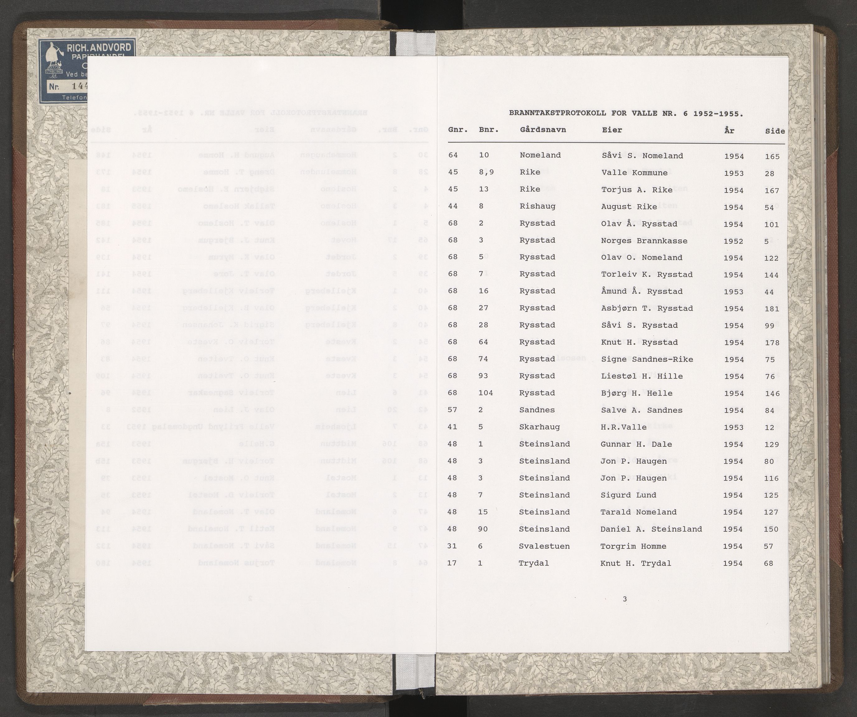 Norges Brannkasse Valle, AV/SAK-2241-0052/F/Fa/L0006: Branntakstprotokoll nr. 6 med gårdsnavnregister, 1952-1955