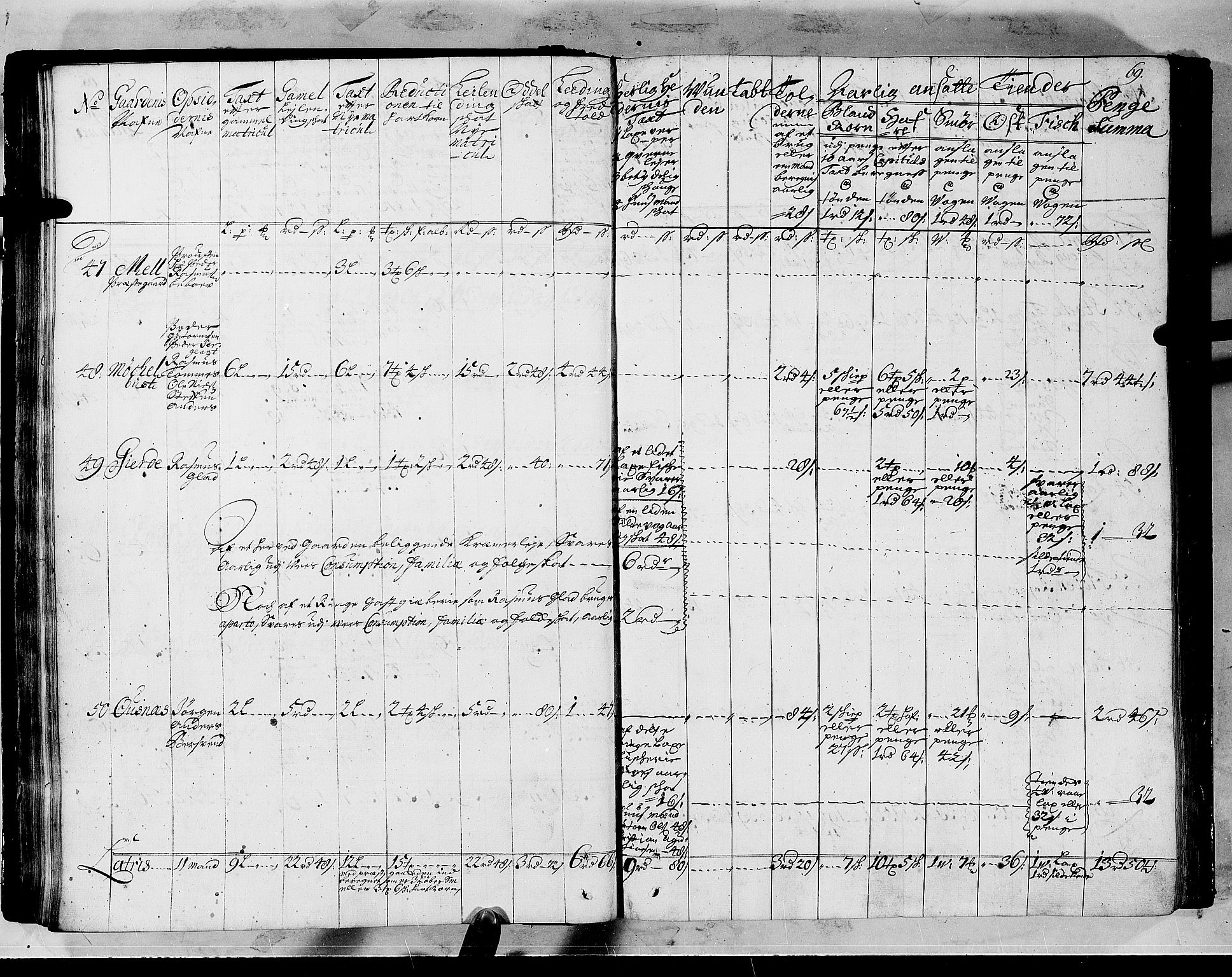 Rentekammeret inntil 1814, Realistisk ordnet avdeling, AV/RA-EA-4070/N/Nb/Nbf/L0147: Sunnfjord og Nordfjord matrikkelprotokoll, 1723, p. 73