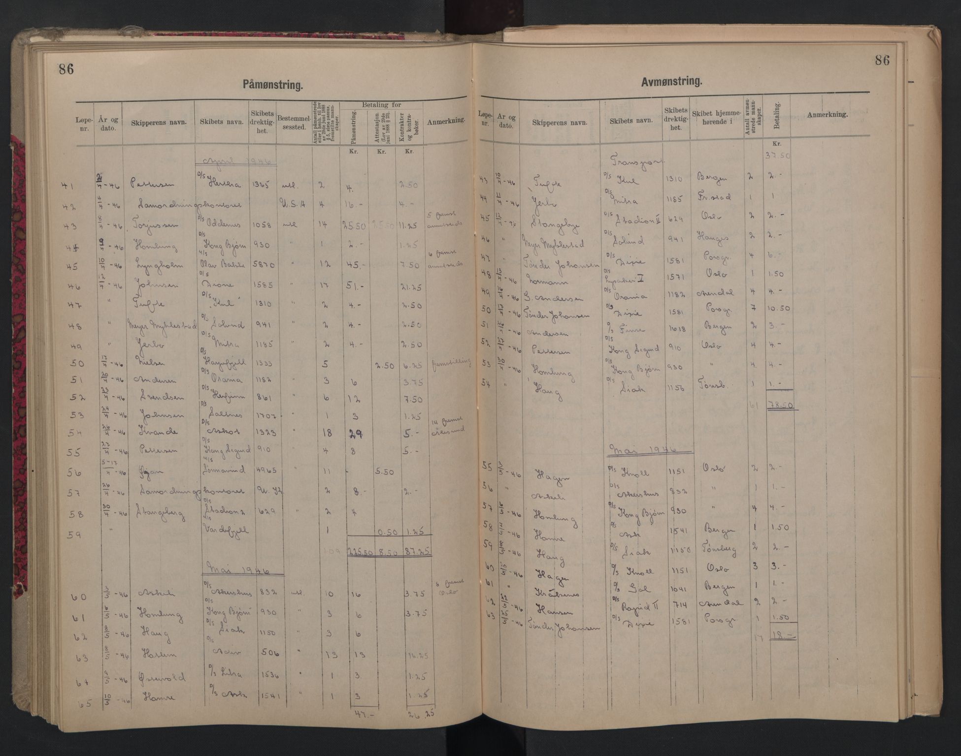 Porsgrunn innrulleringskontor, AV/SAKO-A-829/H/Ha/L0012: Mønstringsjournal, 1929-1949, p. 86