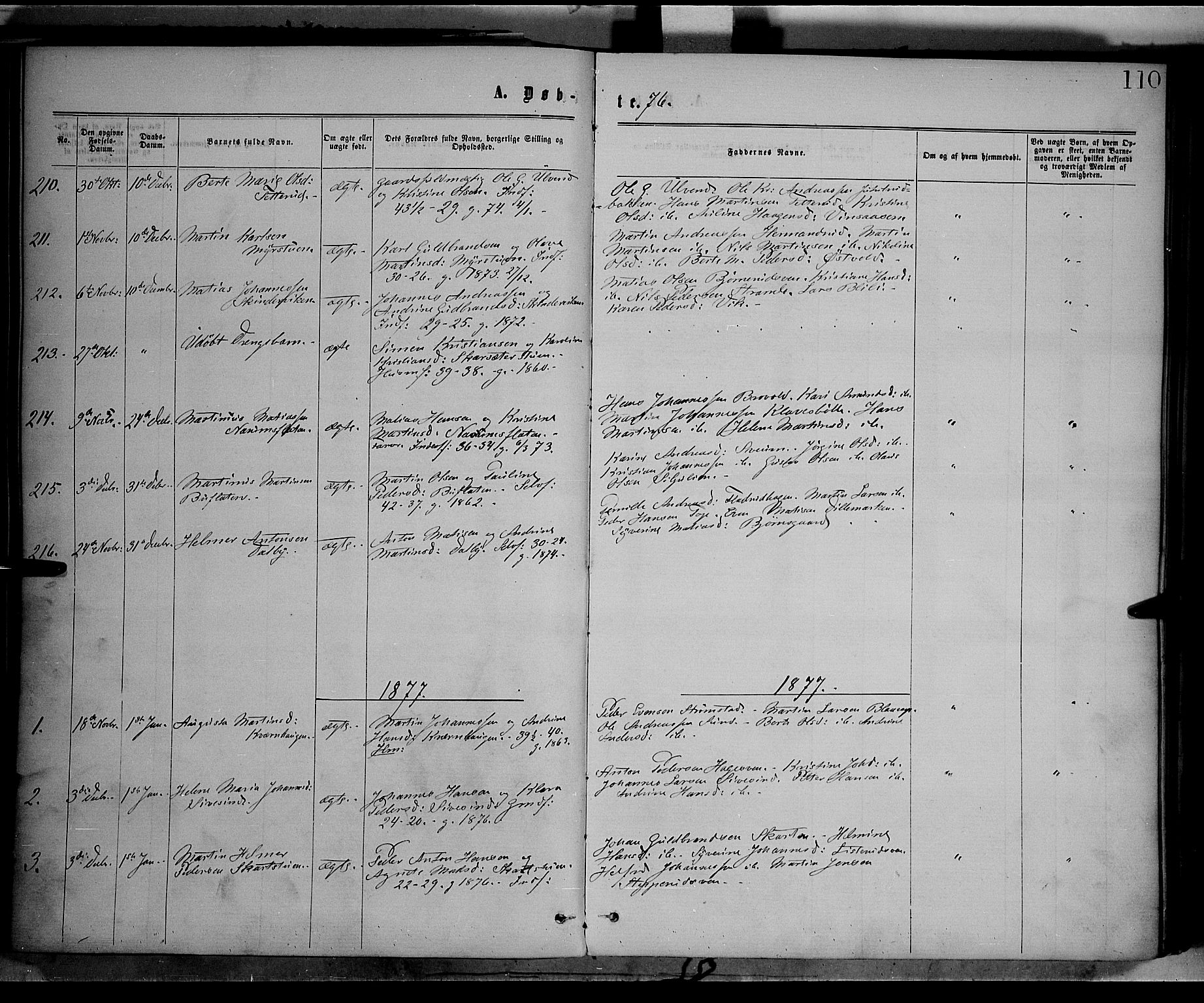 Vestre Toten prestekontor, SAH/PREST-108/H/Ha/Haa/L0008: Parish register (official) no. 8, 1870-1877, p. 110