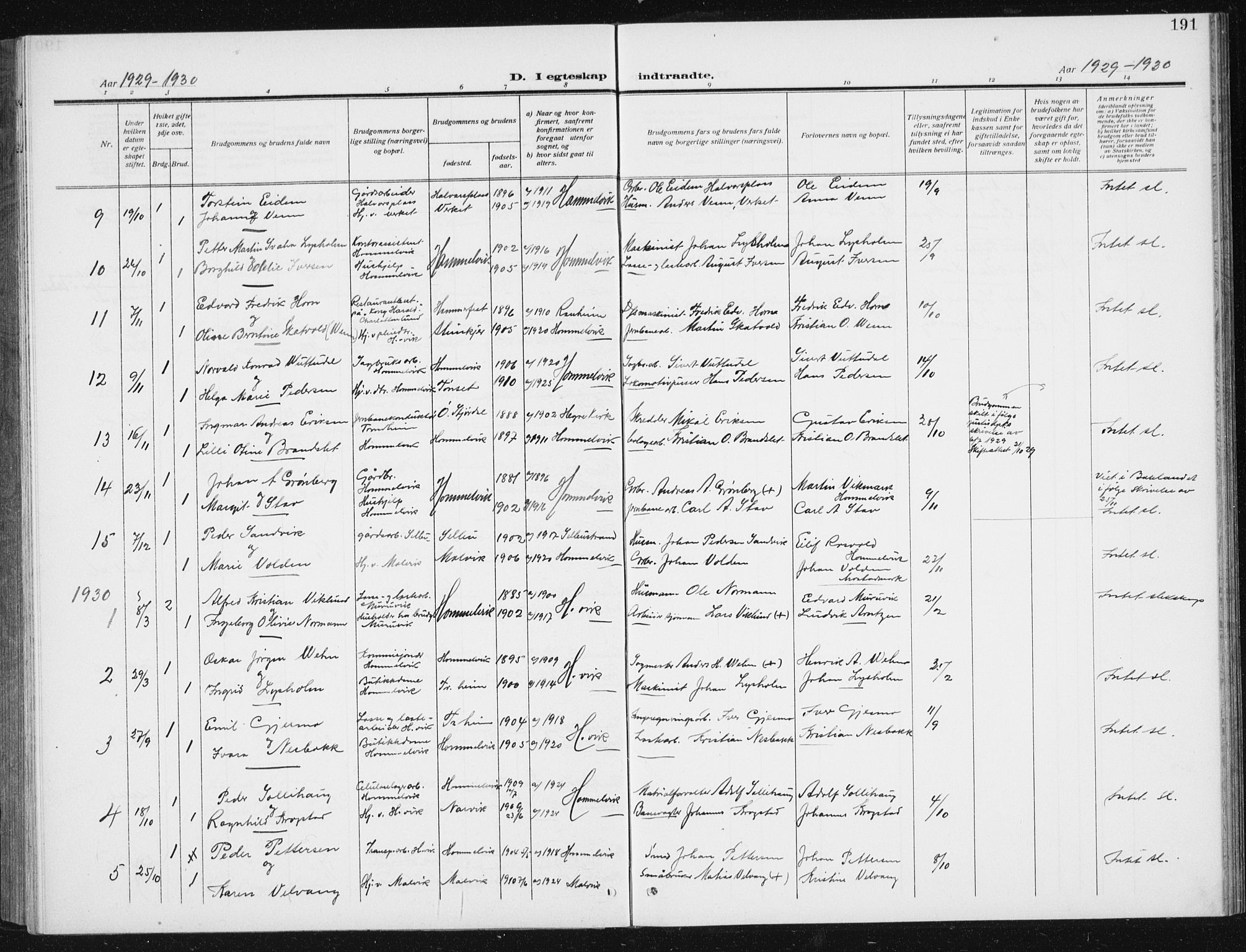 Ministerialprotokoller, klokkerbøker og fødselsregistre - Sør-Trøndelag, SAT/A-1456/617/L0431: Parish register (copy) no. 617C02, 1910-1936, p. 191