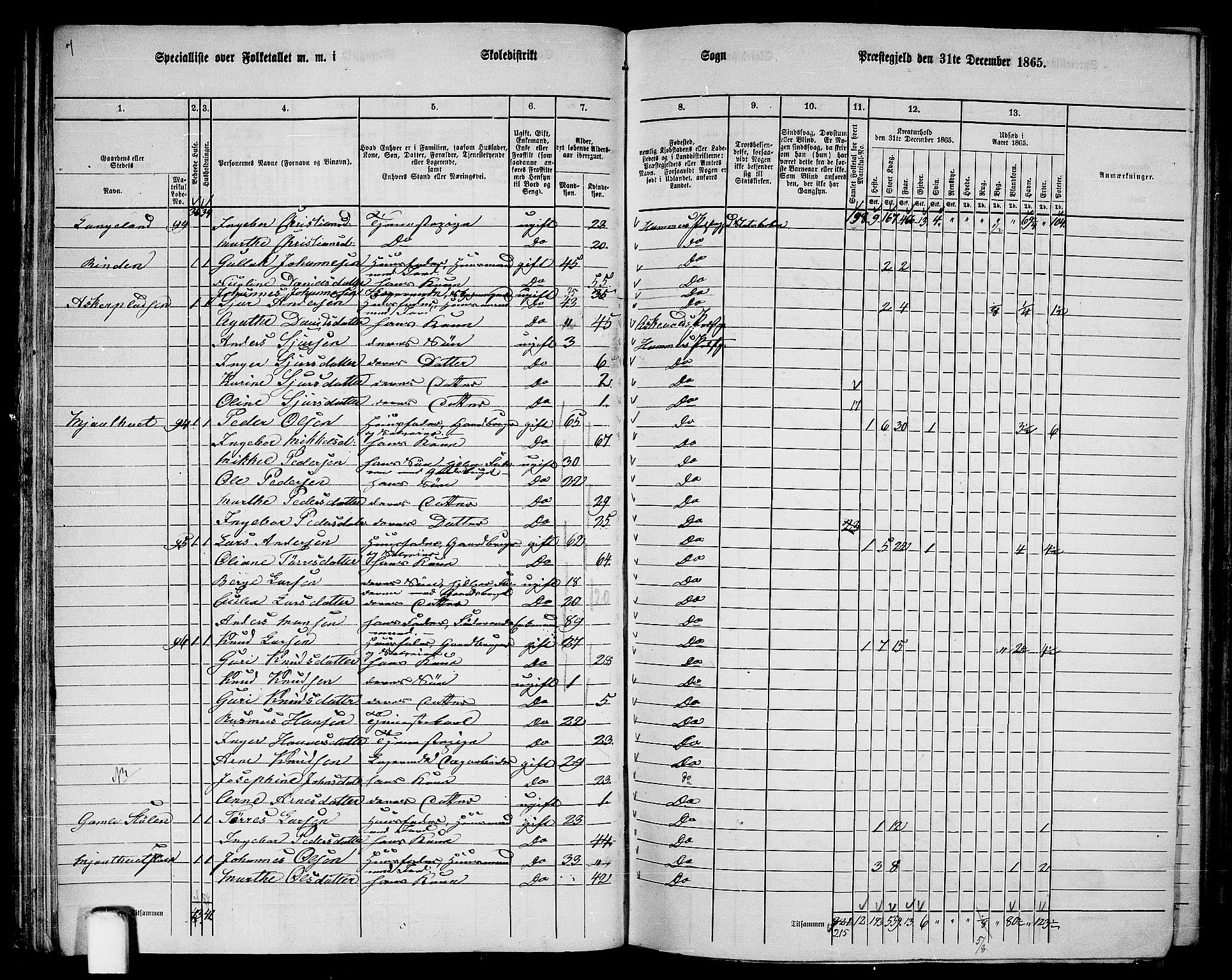 RA, 1865 census for Hamre, 1865, p. 56