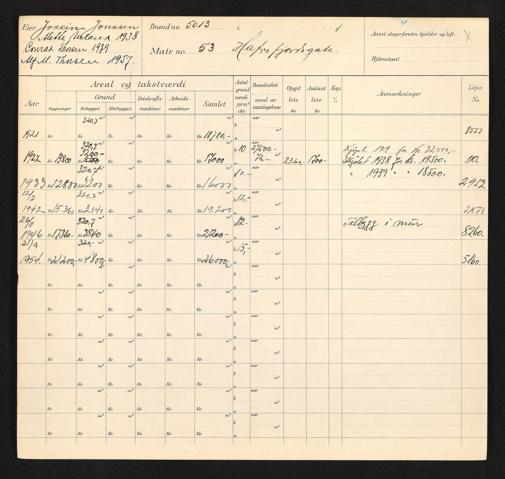 Stavanger kommune. Skattetakstvesenet, BYST/A-0440/F/Fa/Faa/L0015/0009: Skattetakstkort / Hafrsfjordsgata 49 - 70