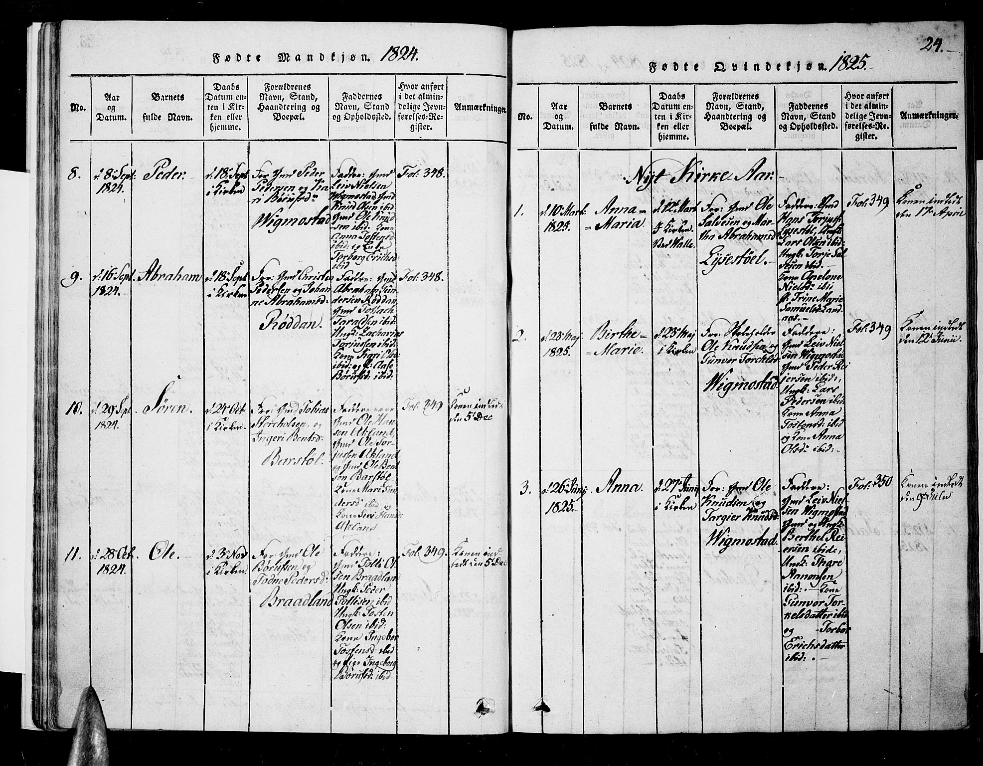 Nord-Audnedal sokneprestkontor, AV/SAK-1111-0032/F/Fa/Fab/L0001: Parish register (official) no. A 1, 1816-1858, p. 24