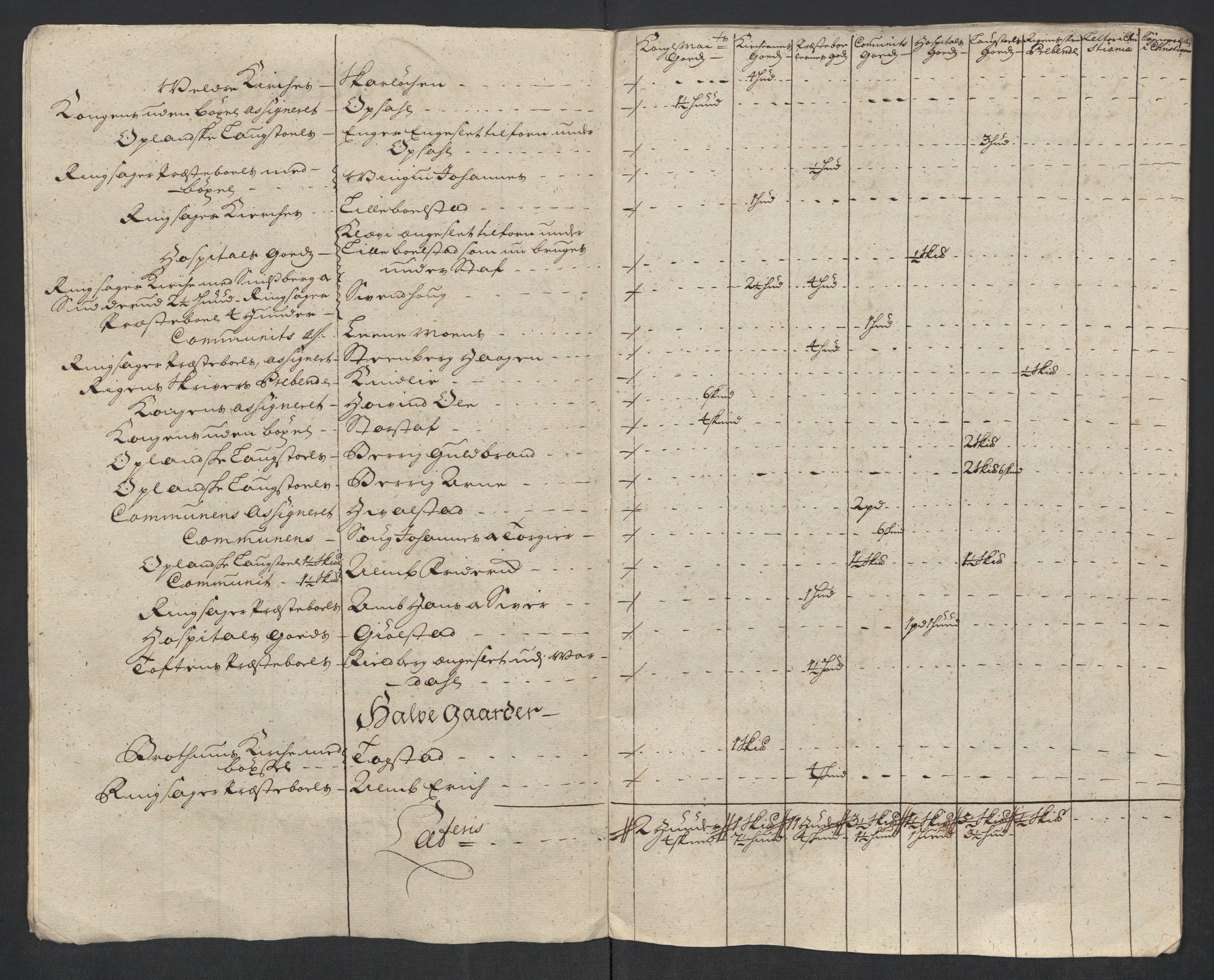 Rentekammeret inntil 1814, Reviderte regnskaper, Fogderegnskap, AV/RA-EA-4092/R16/L1055: Fogderegnskap Hedmark, 1716, p. 317