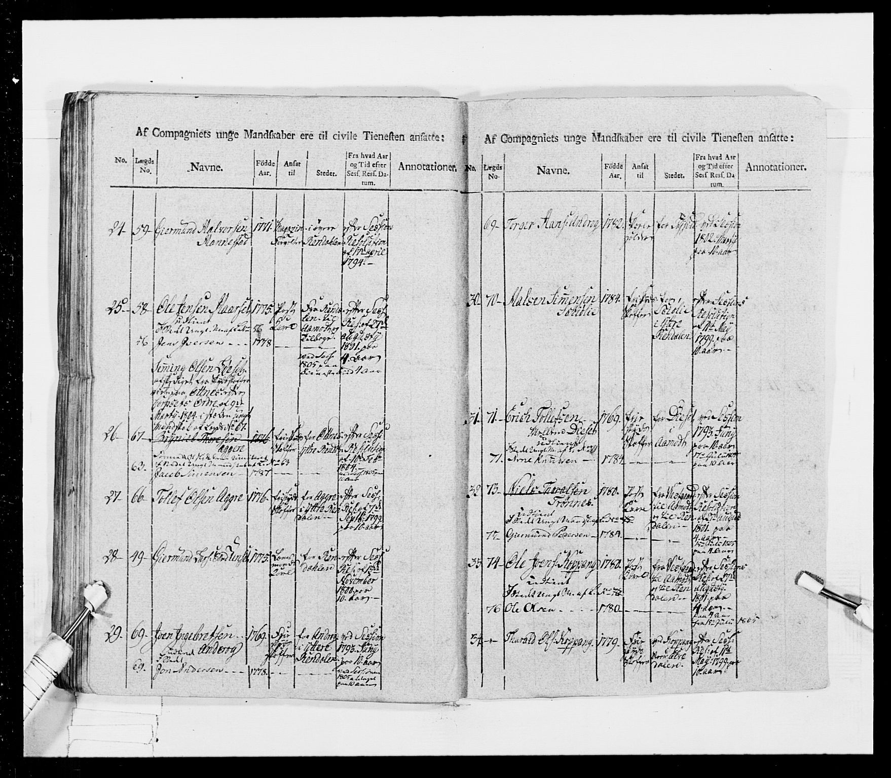 Generalitets- og kommissariatskollegiet, Det kongelige norske kommissariatskollegium, RA/EA-5420/E/Eh/L0026: Skiløperkompaniene, 1805-1810, p. 75