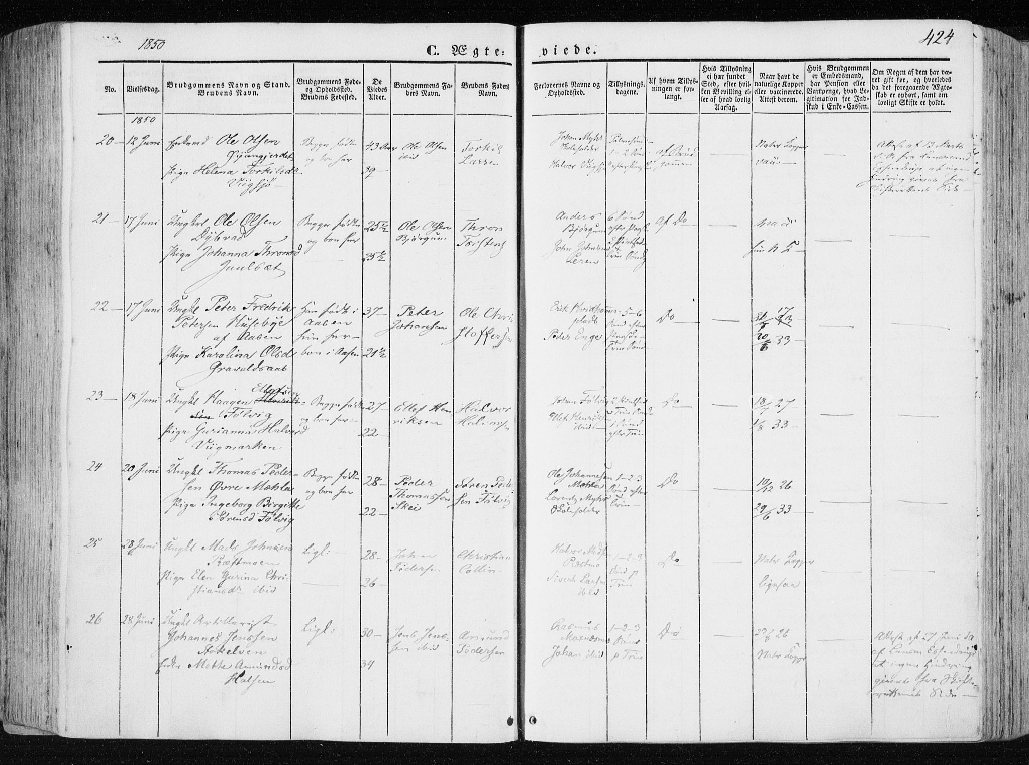 Ministerialprotokoller, klokkerbøker og fødselsregistre - Nord-Trøndelag, SAT/A-1458/709/L0074: Parish register (official) no. 709A14, 1845-1858, p. 424