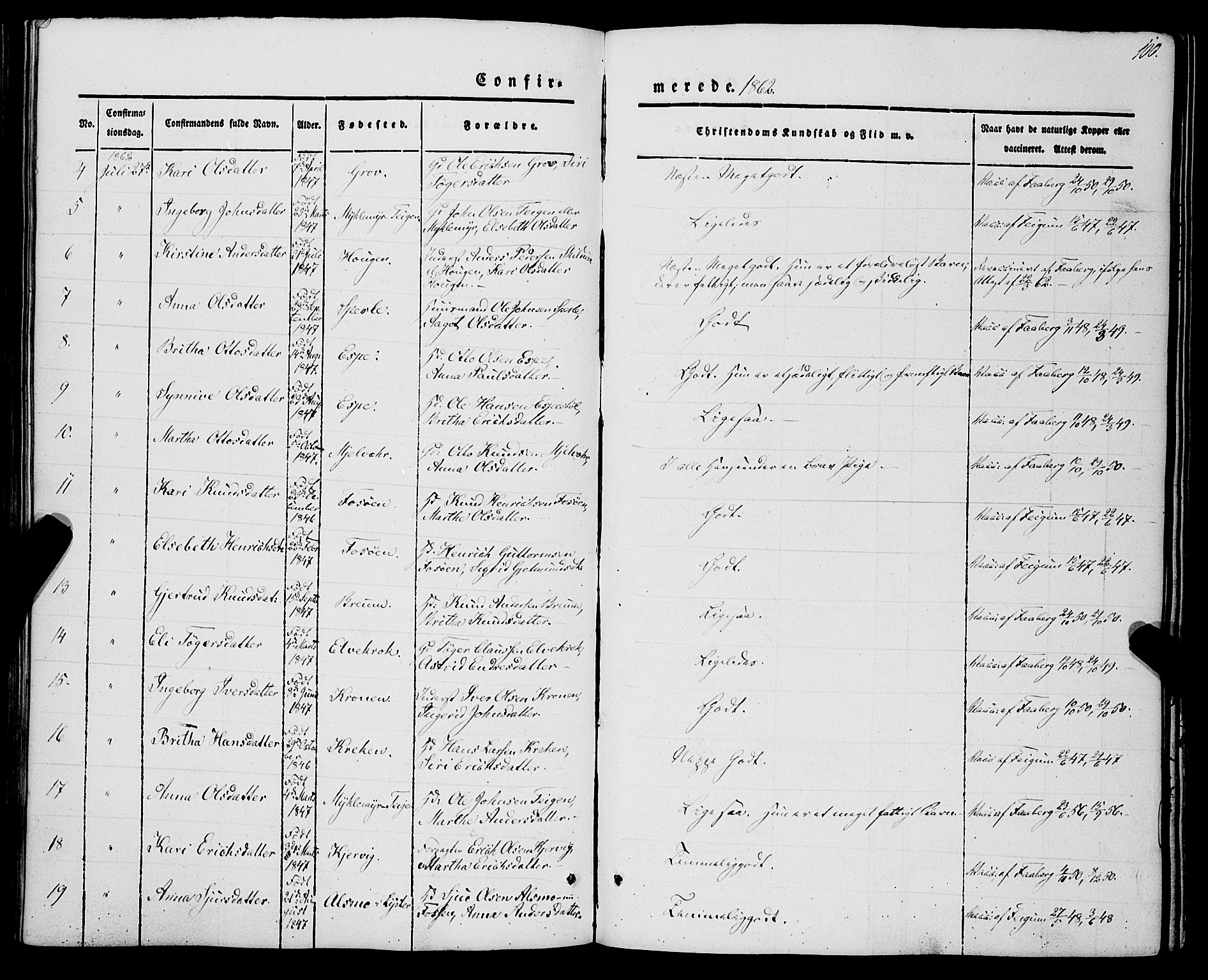 Jostedal sokneprestembete, AV/SAB-A-80601/H/Haa/Haaa/L0005: Parish register (official) no. A 5, 1849-1877, p. 100