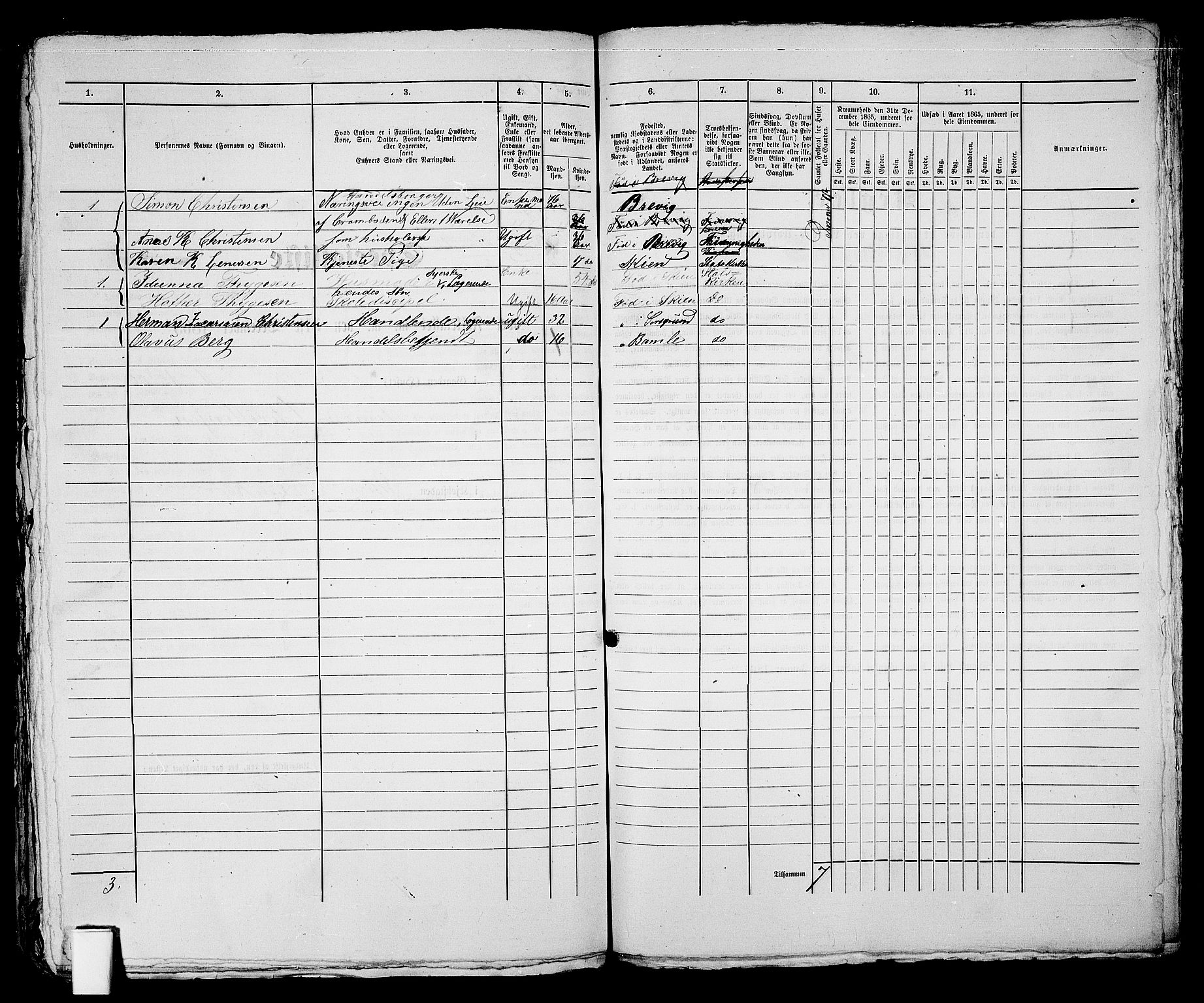 RA, 1865 census for Skien, 1865, p. 367