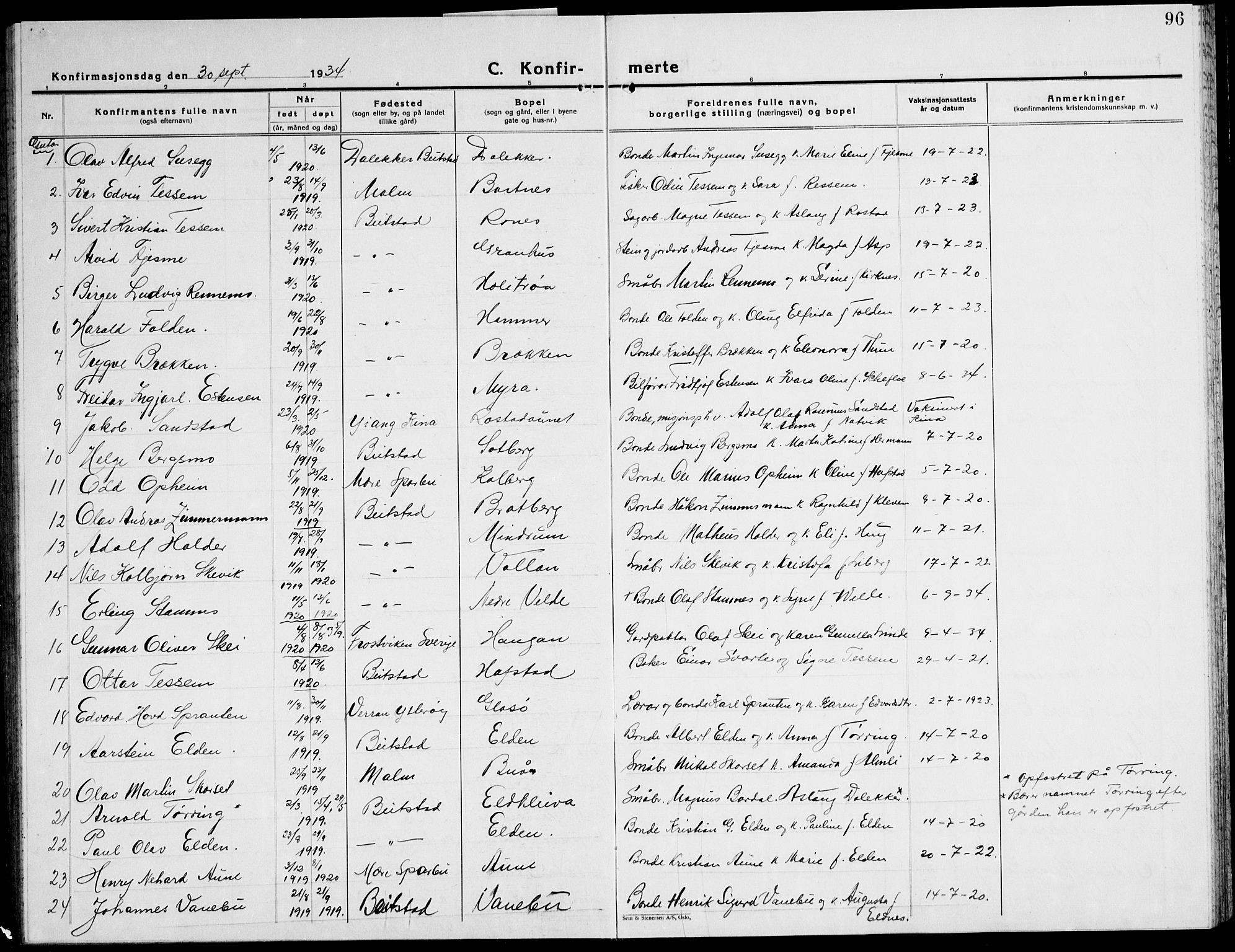 Ministerialprotokoller, klokkerbøker og fødselsregistre - Nord-Trøndelag, SAT/A-1458/741/L0403: Parish register (copy) no. 741C04, 1925-1944, p. 96