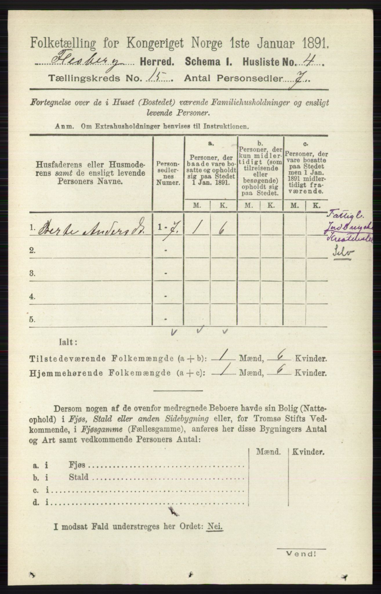 RA, 1891 census for 0631 Flesberg, 1891, p. 2668