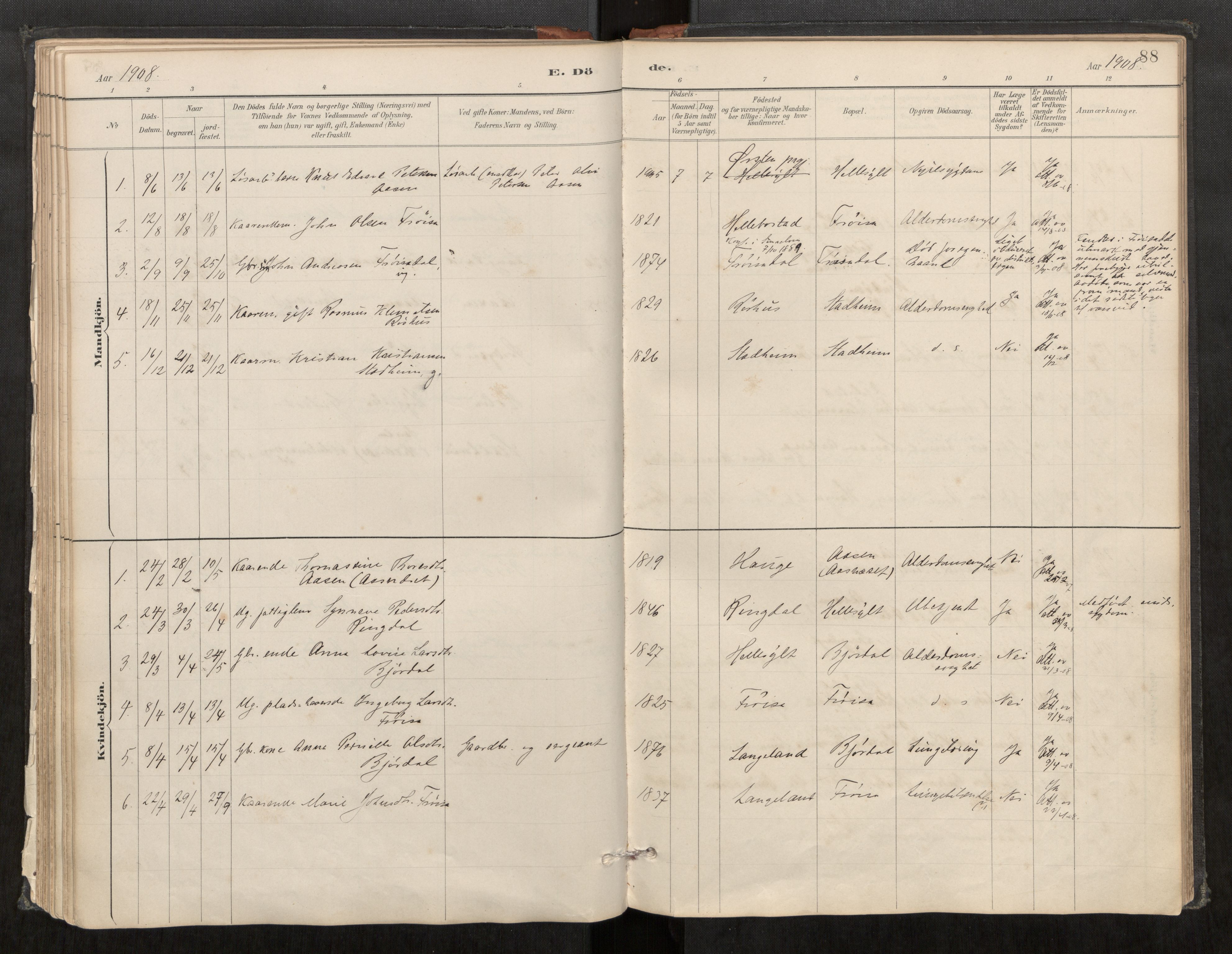 Sunnylven sokneprestkontor, AV/SAT-A-1007/H/Ha/Haa/L0003: Parish register (official) no. 517A10, 1887-1915, p. 88