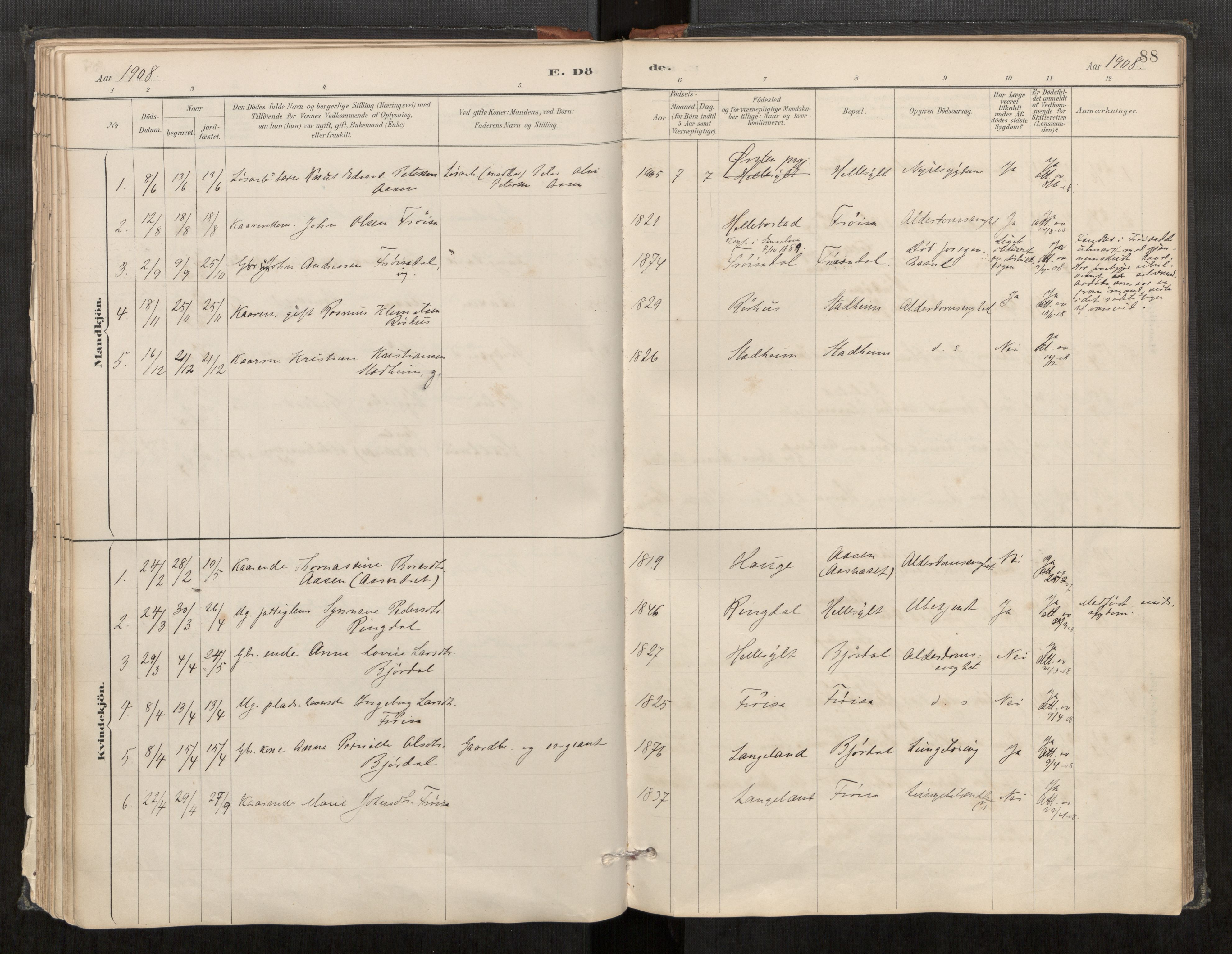 Sunnylven sokneprestkontor, SAT/A-1007: Parish register (official) no. 517A09, 1887-1910, p. 88