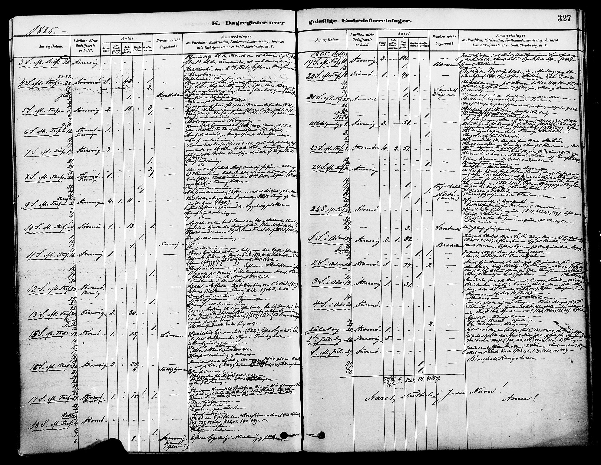 Tromøy sokneprestkontor, AV/SAK-1111-0041/F/Fa/L0009: Parish register (official) no. A 9, 1878-1896, p. 327