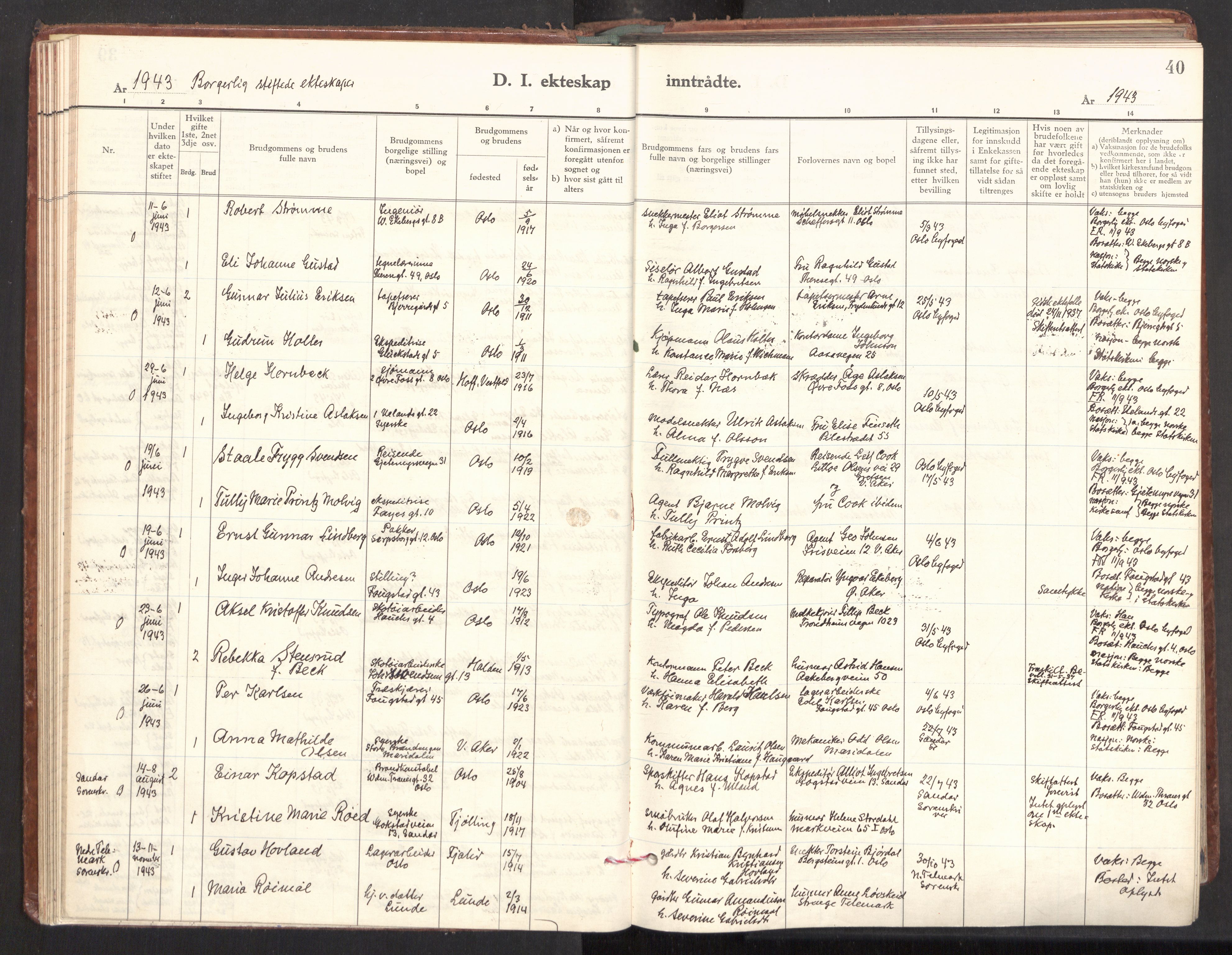 Gamle Aker prestekontor Kirkebøker, SAO/A-10617a/F/L0022: Parish register (official) no. 22, 1941-1952, p. 40