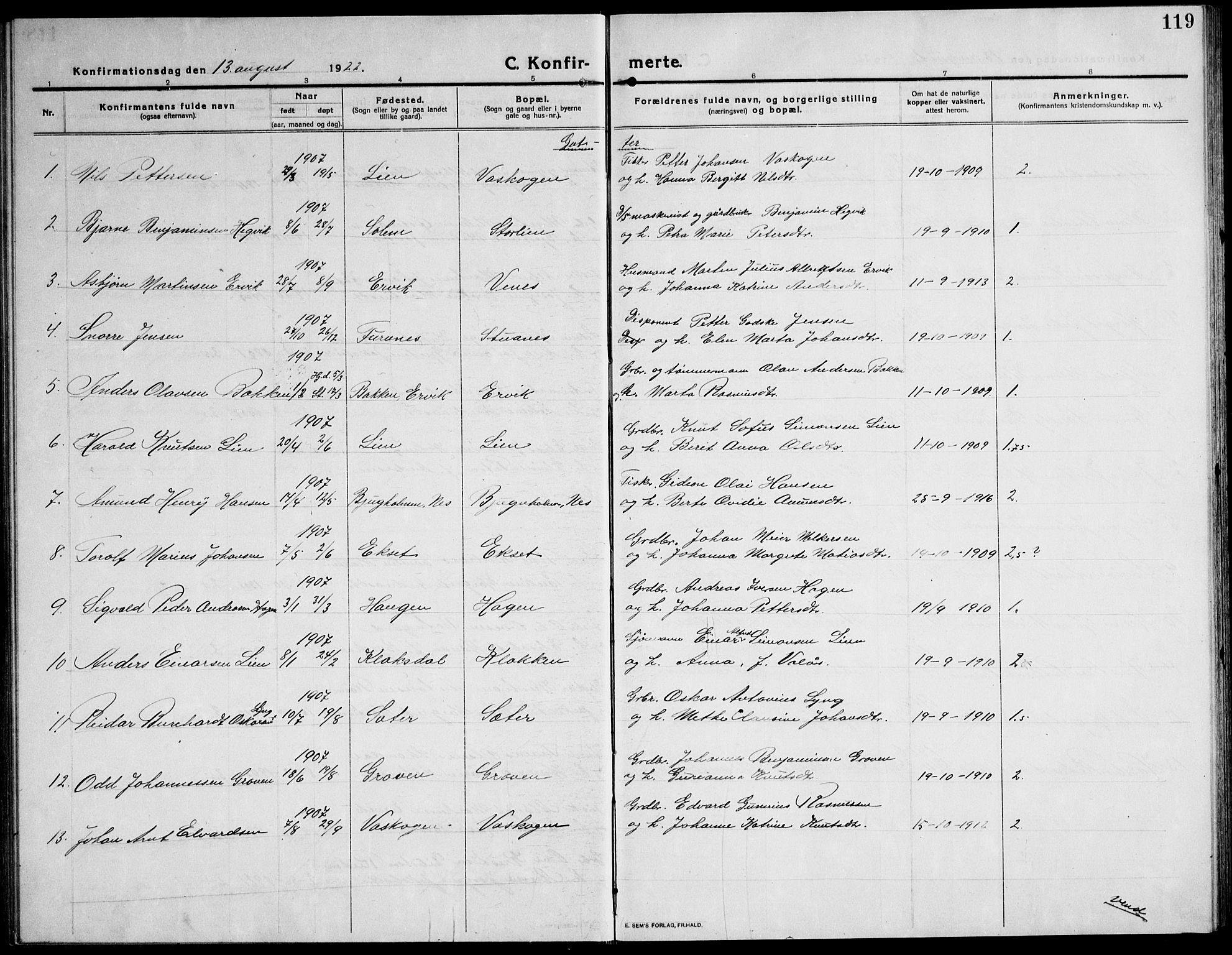 Ministerialprotokoller, klokkerbøker og fødselsregistre - Sør-Trøndelag, SAT/A-1456/651/L0648: Parish register (copy) no. 651C02, 1915-1945, p. 119
