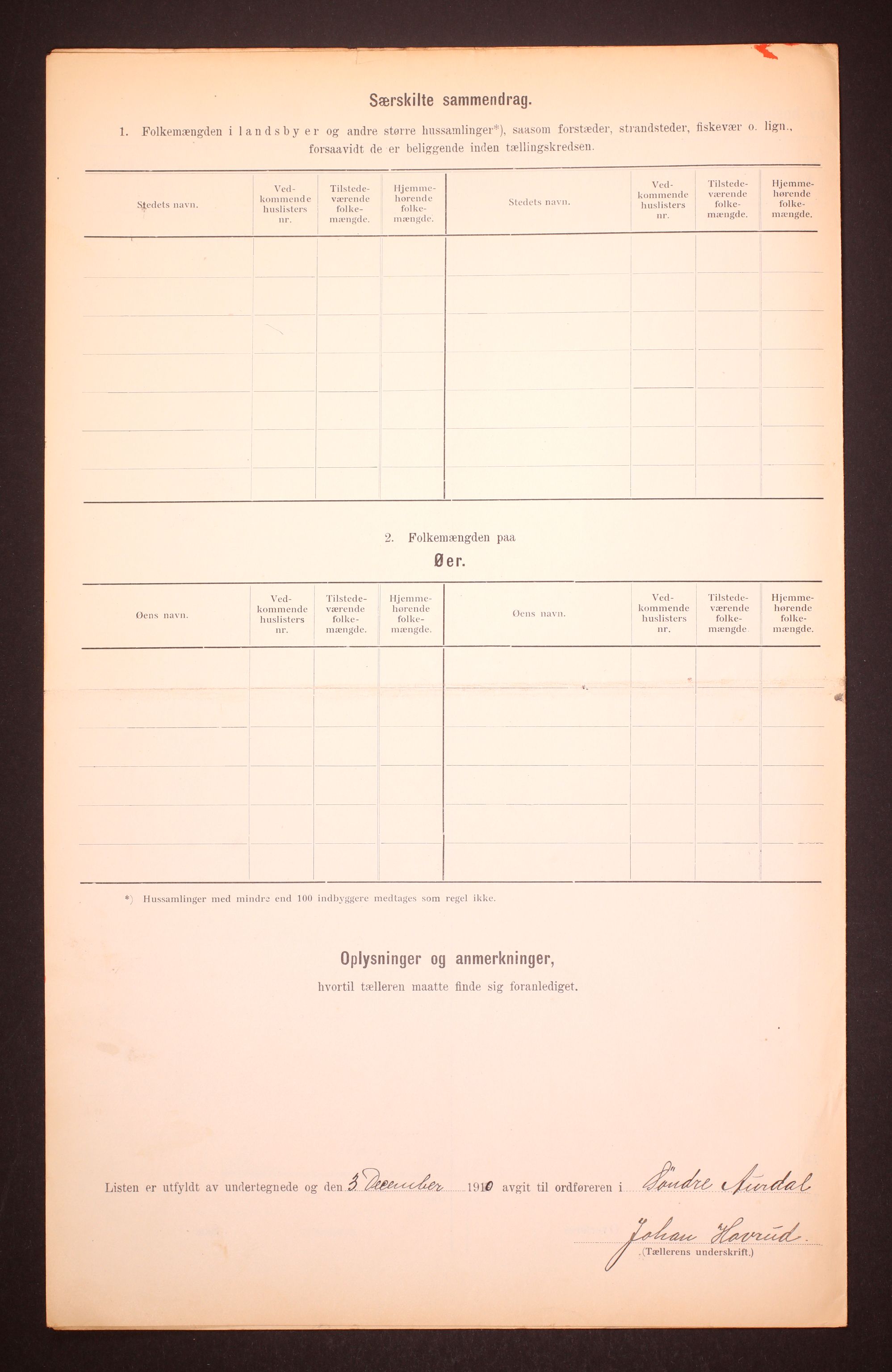 RA, 1910 census for Sør-Aurdal, 1910, p. 6