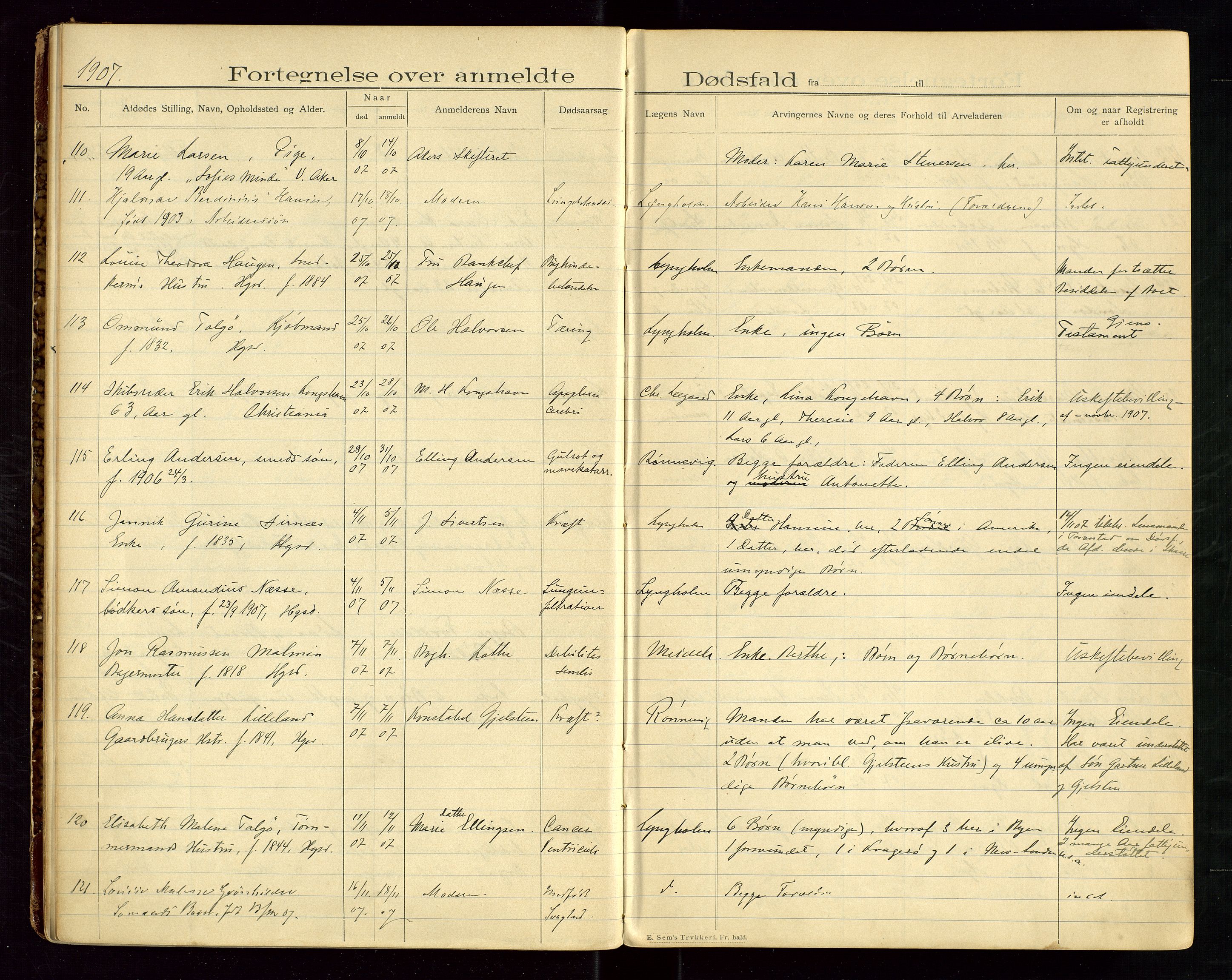 Haugesund tingrett, AV/SAST-A-101415/01/IV/IVJ/L0004: Dødsfallsprotokoll, 1907-1914