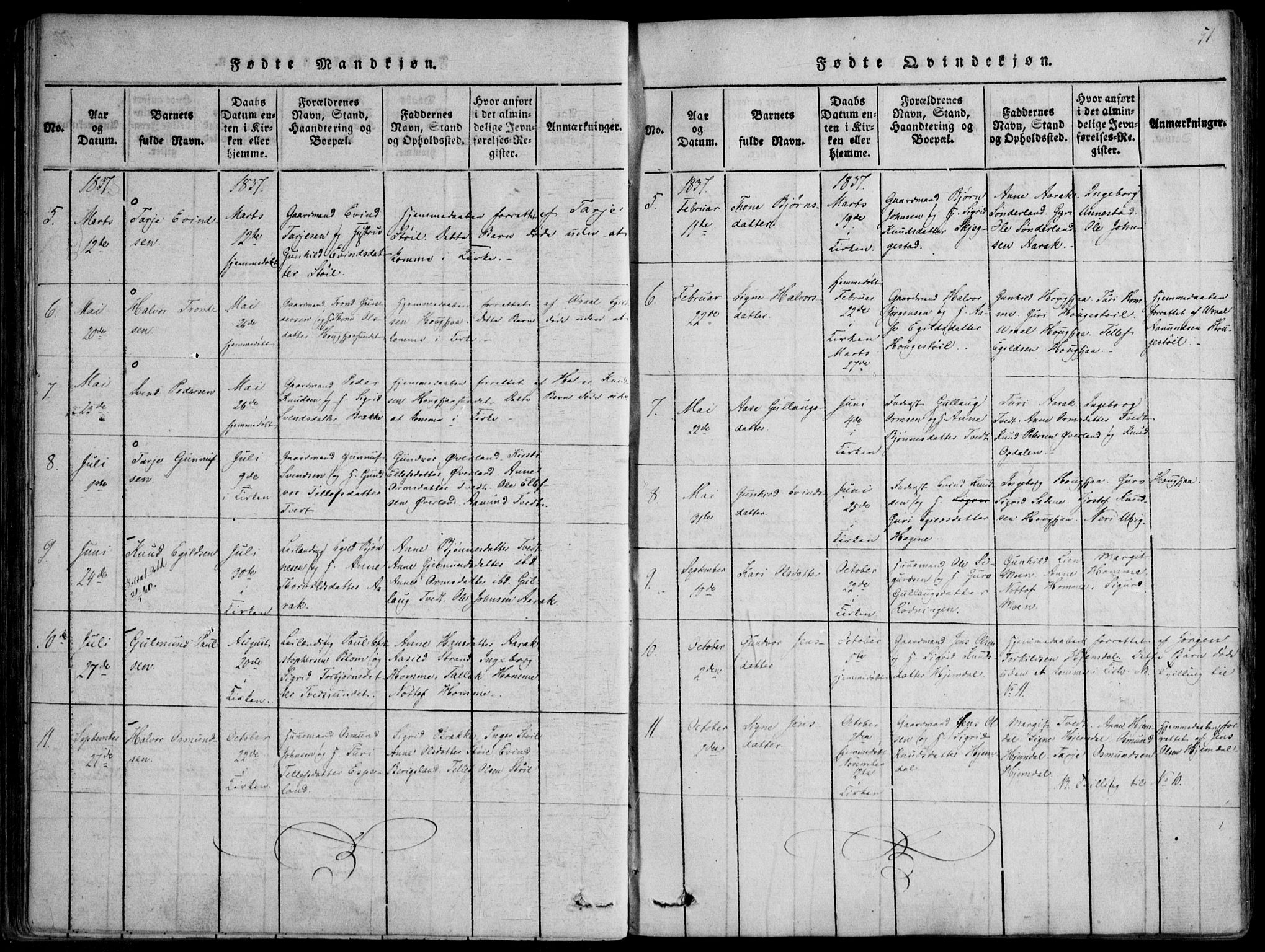Nissedal kirkebøker, SAKO/A-288/F/Fb/L0001: Parish register (official) no. II 1, 1814-1845, p. 51