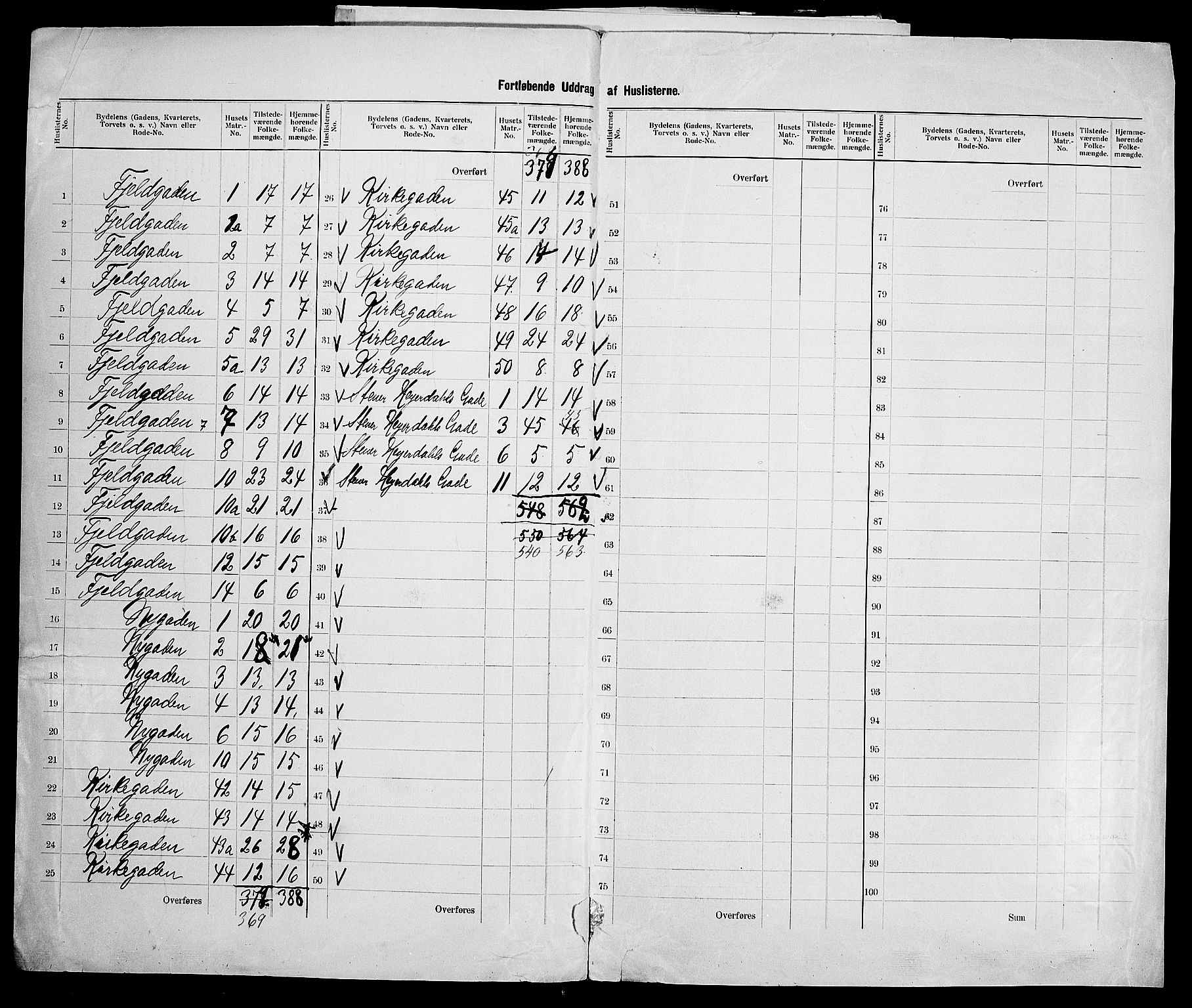 SAK, 1900 census for Kristiansand, 1900, p. 155