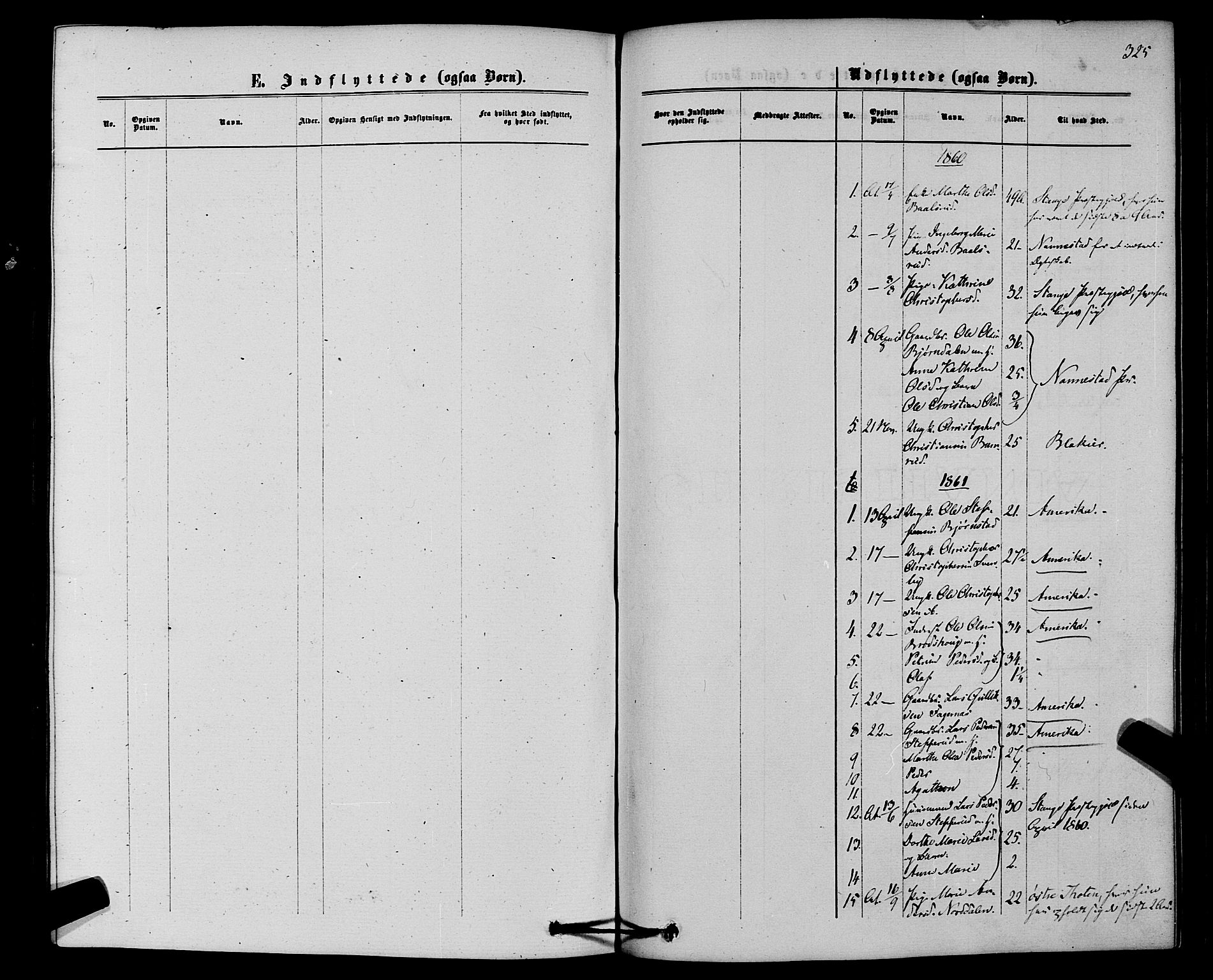 Hurdal prestekontor Kirkebøker, SAO/A-10889/F/Fb/L0002: Parish register (official) no. II 2, 1860-1877, p. 325