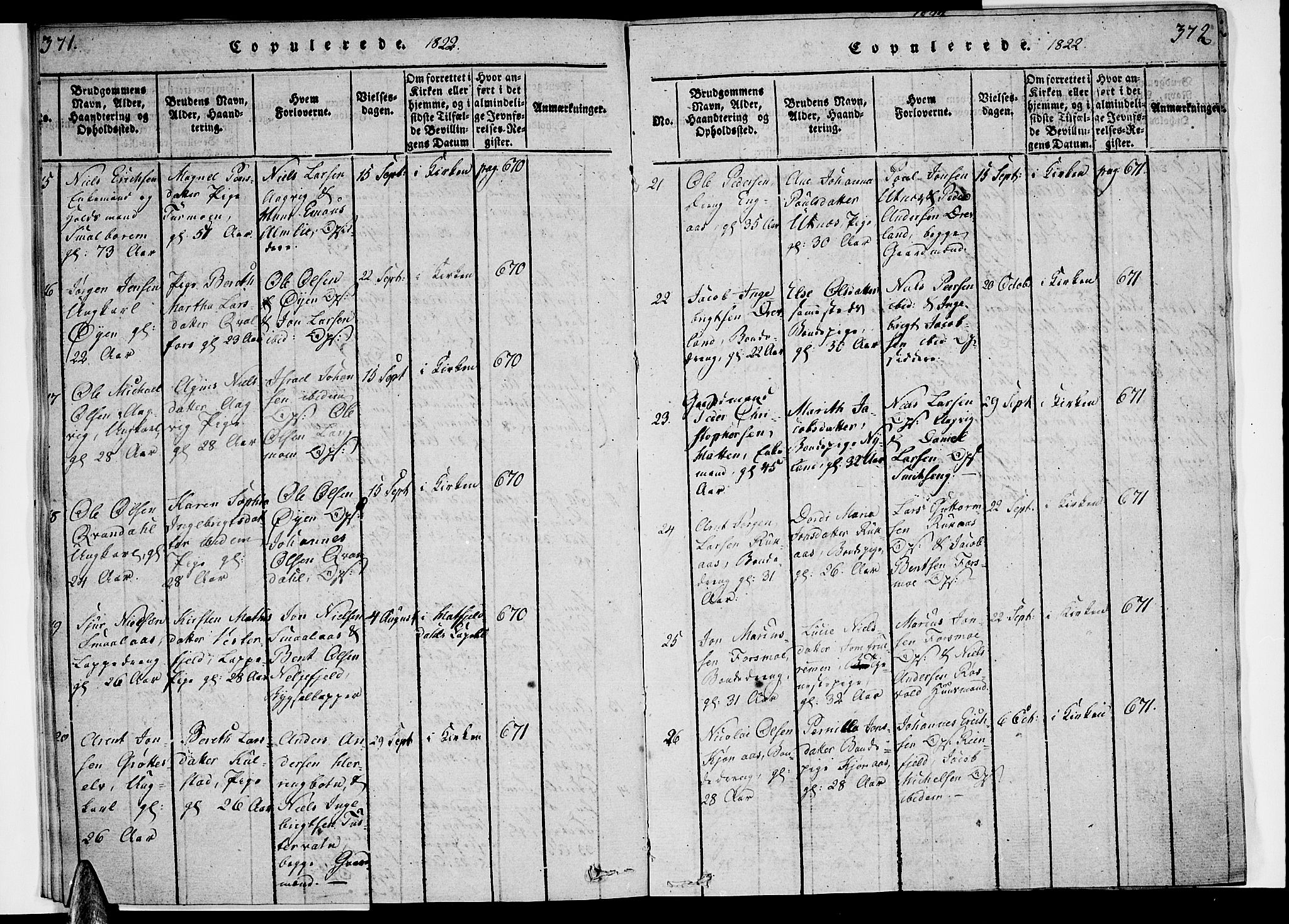 Ministerialprotokoller, klokkerbøker og fødselsregistre - Nordland, AV/SAT-A-1459/820/L0288: Parish register (official) no. 820A09, 1820-1825, p. 371-372