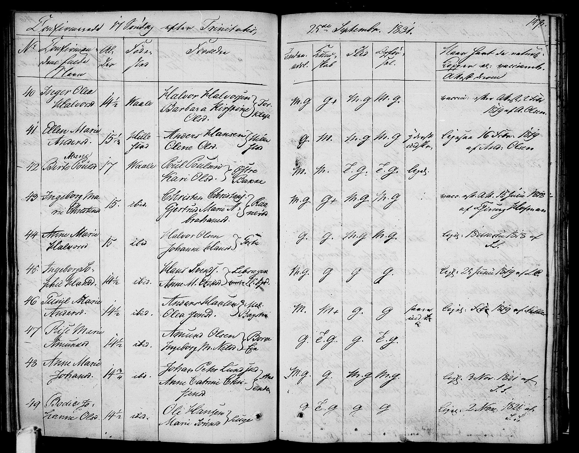 Våle kirkebøker, SAKO/A-334/F/Fa/L0008: Parish register (official) no. I 8, 1824-1844, p. 147