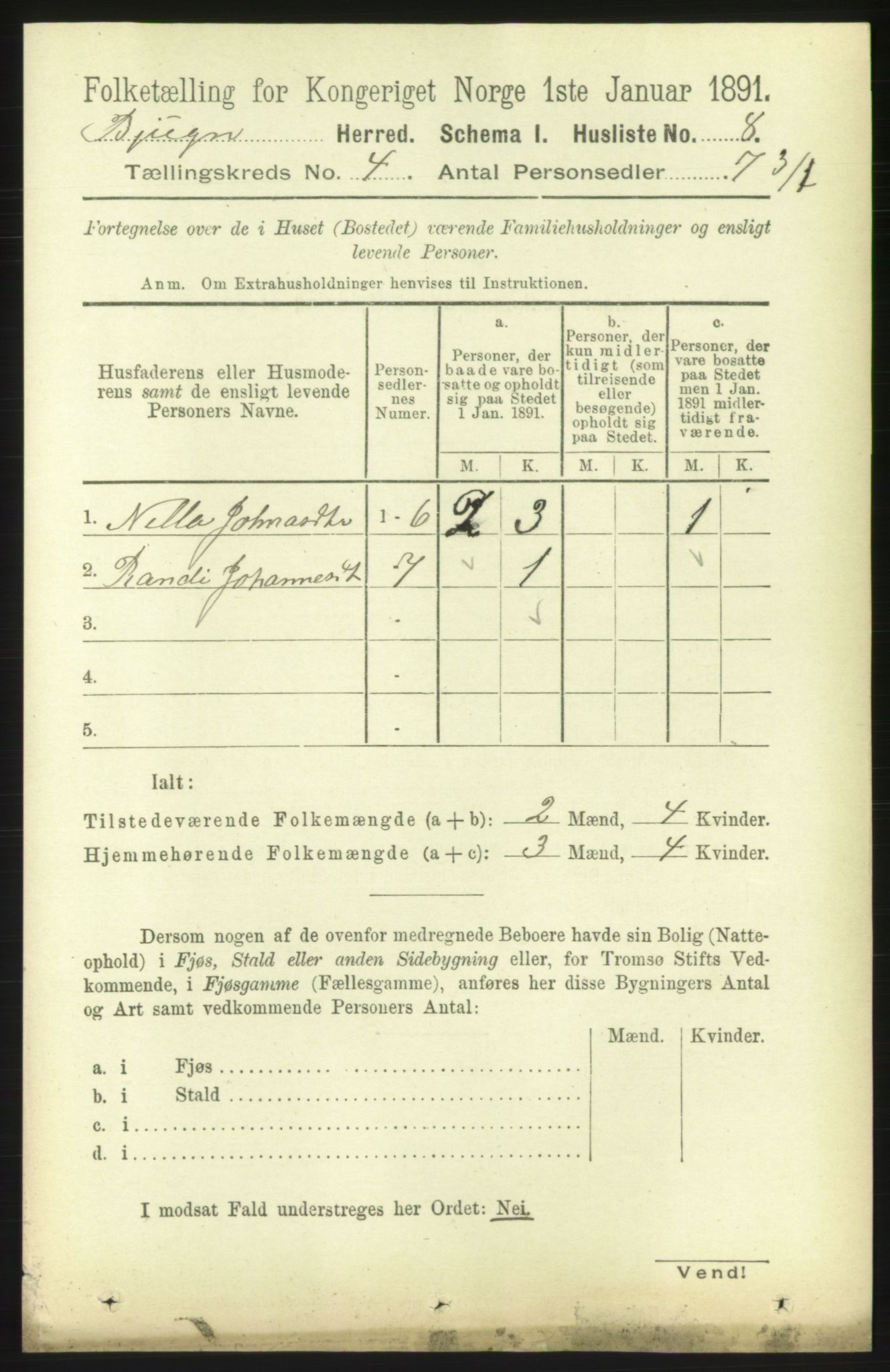 RA, 1891 census for 1627 Bjugn, 1891, p. 923