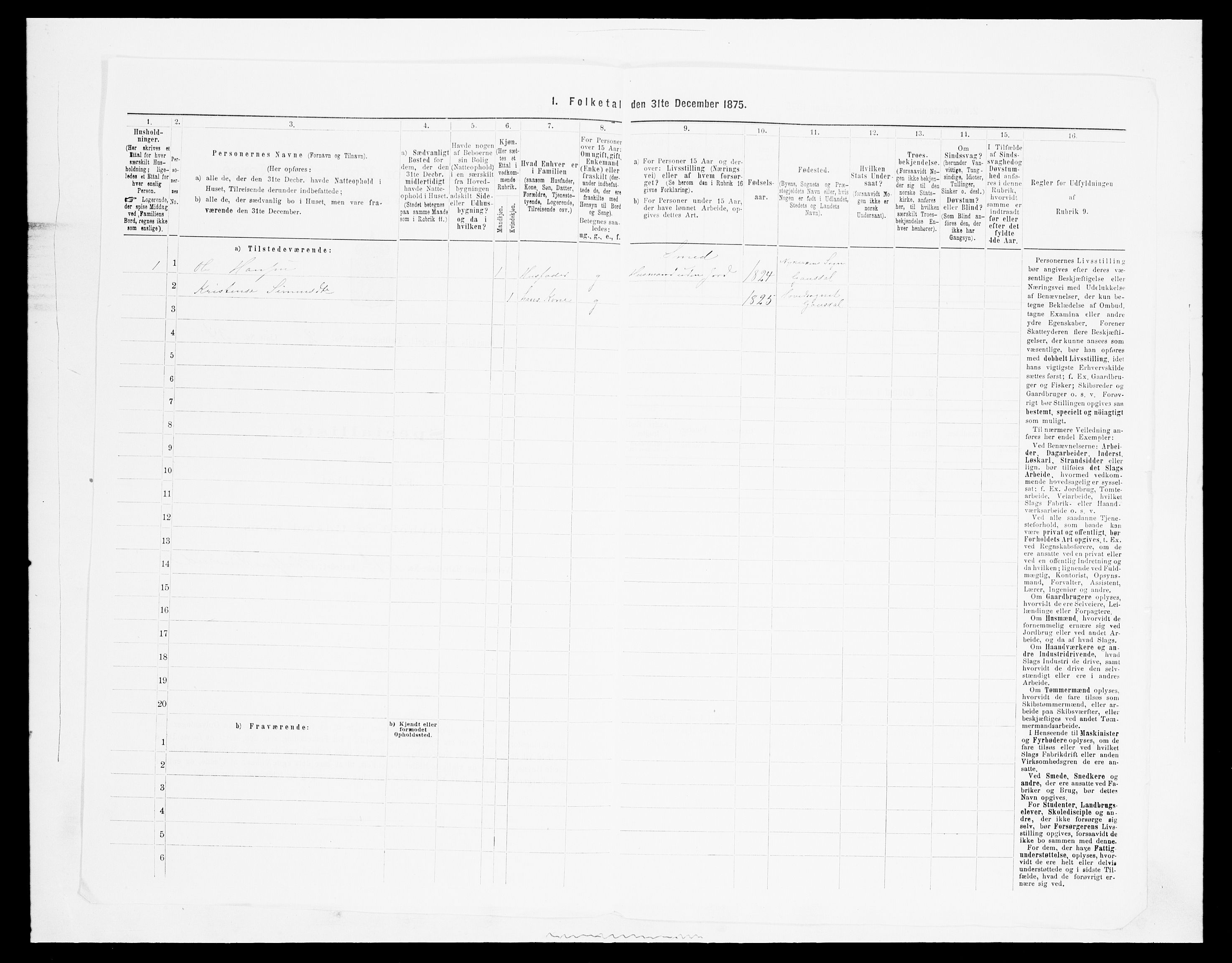 SAH, 1875 census for 0522P Gausdal, 1875, p. 509