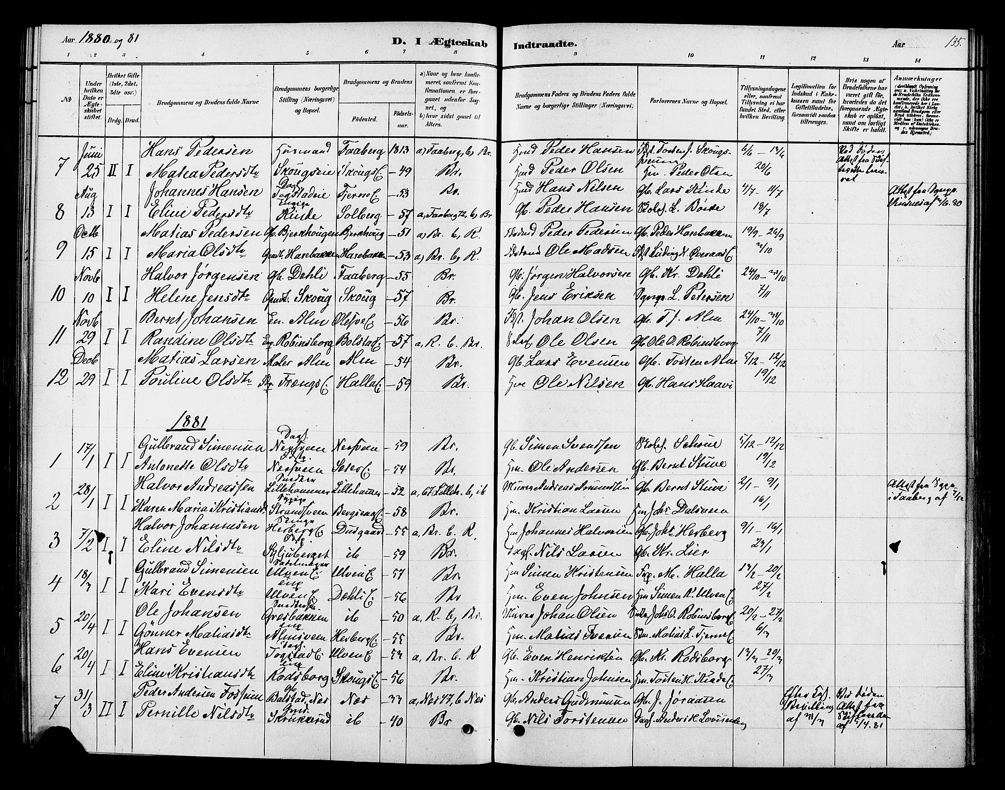 Ringsaker prestekontor, SAH/PREST-014/K/Ka/L0013: Parish register (official) no. 13, 1879-1890, p. 135