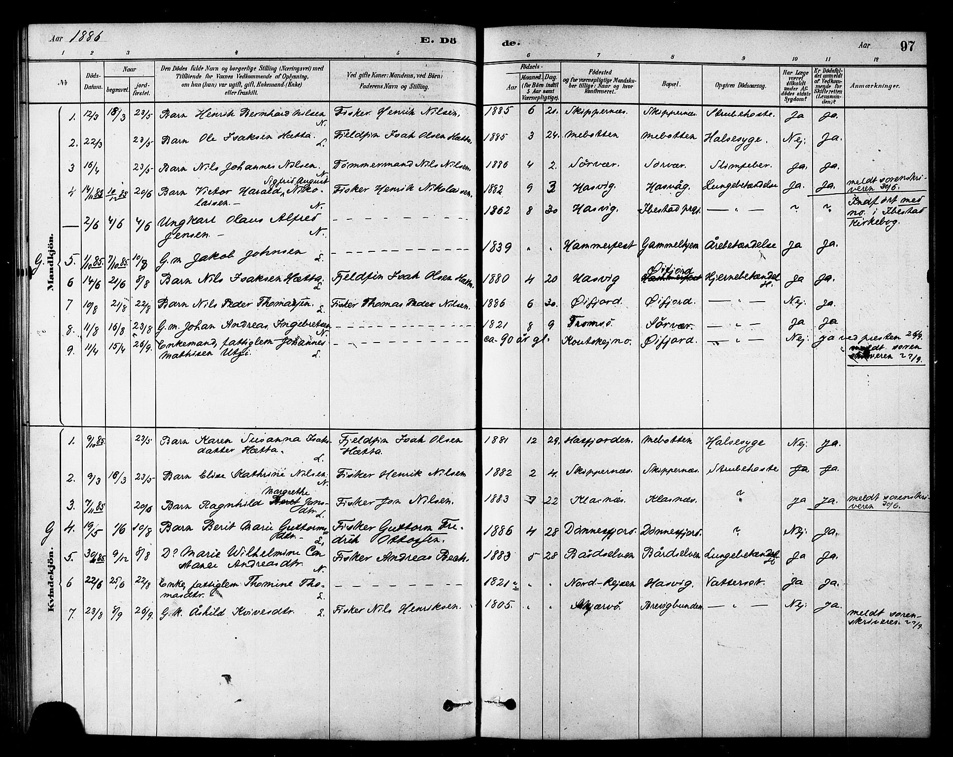 Loppa sokneprestkontor, SATØ/S-1339/H/Ha/L0007kirke: Parish register (official) no. 7, 1879-1889, p. 97