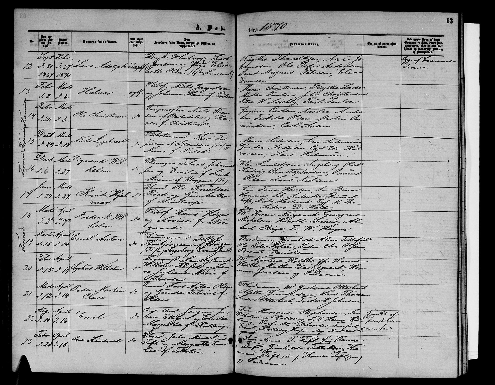 Arendal sokneprestkontor, Trefoldighet, SAK/1111-0040/F/Fb/L0004: Parish register (copy) no. B 4, 1861-1873, p. 63