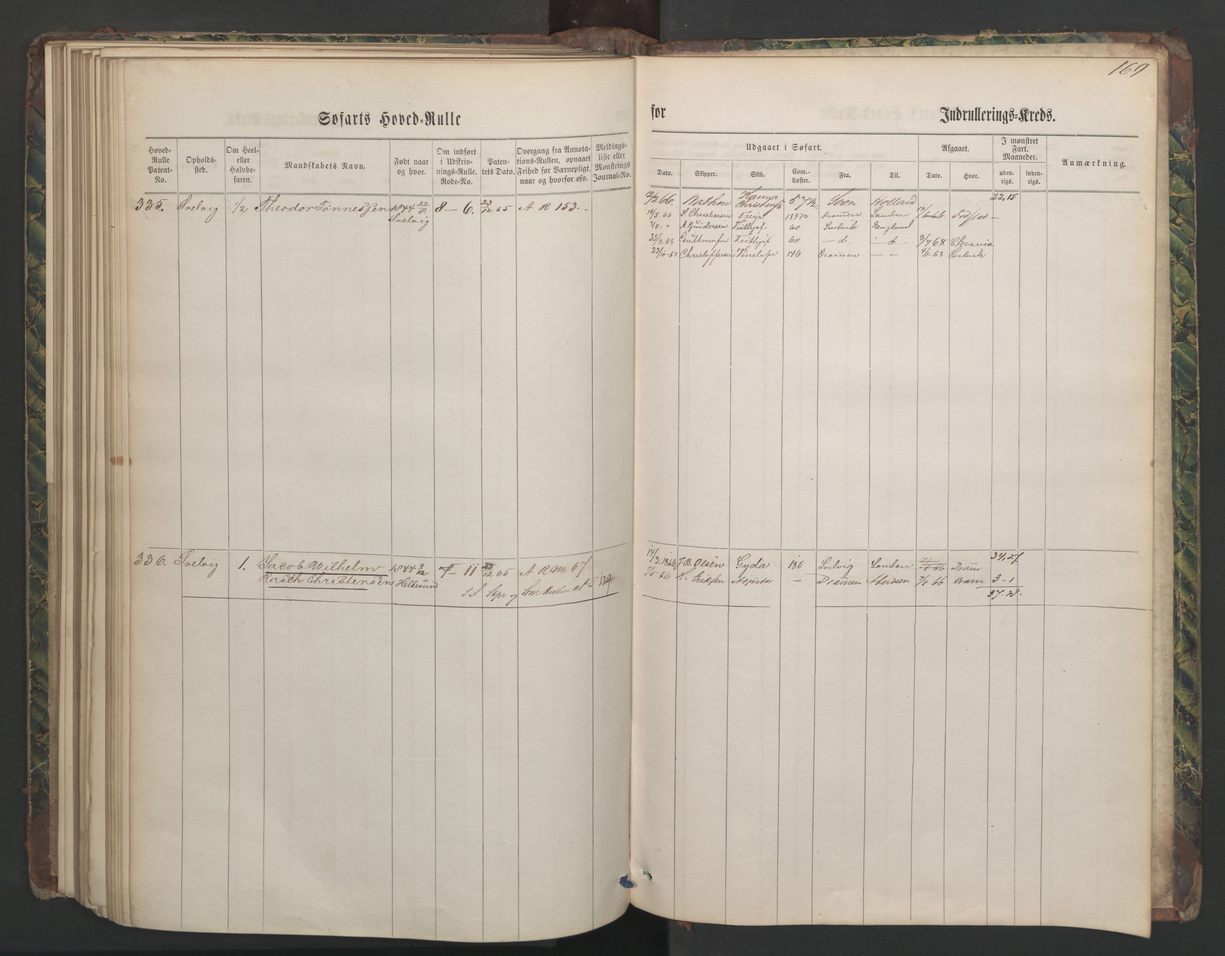 Svelvik innrulleringskontor, AV/SAKO-A-783/F/Fc/L0001: Hovedruller, 1860-1867, p. 169
