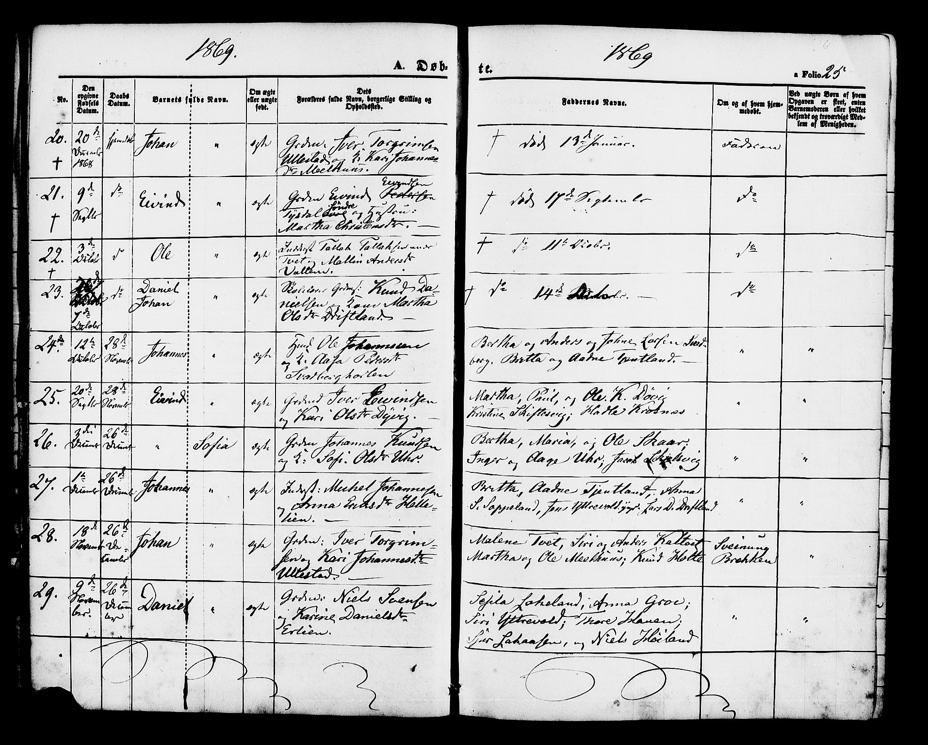 Hjelmeland sokneprestkontor, AV/SAST-A-101843/01/IV/L0012: Parish register (official) no. A 12, 1862-1886, p. 25