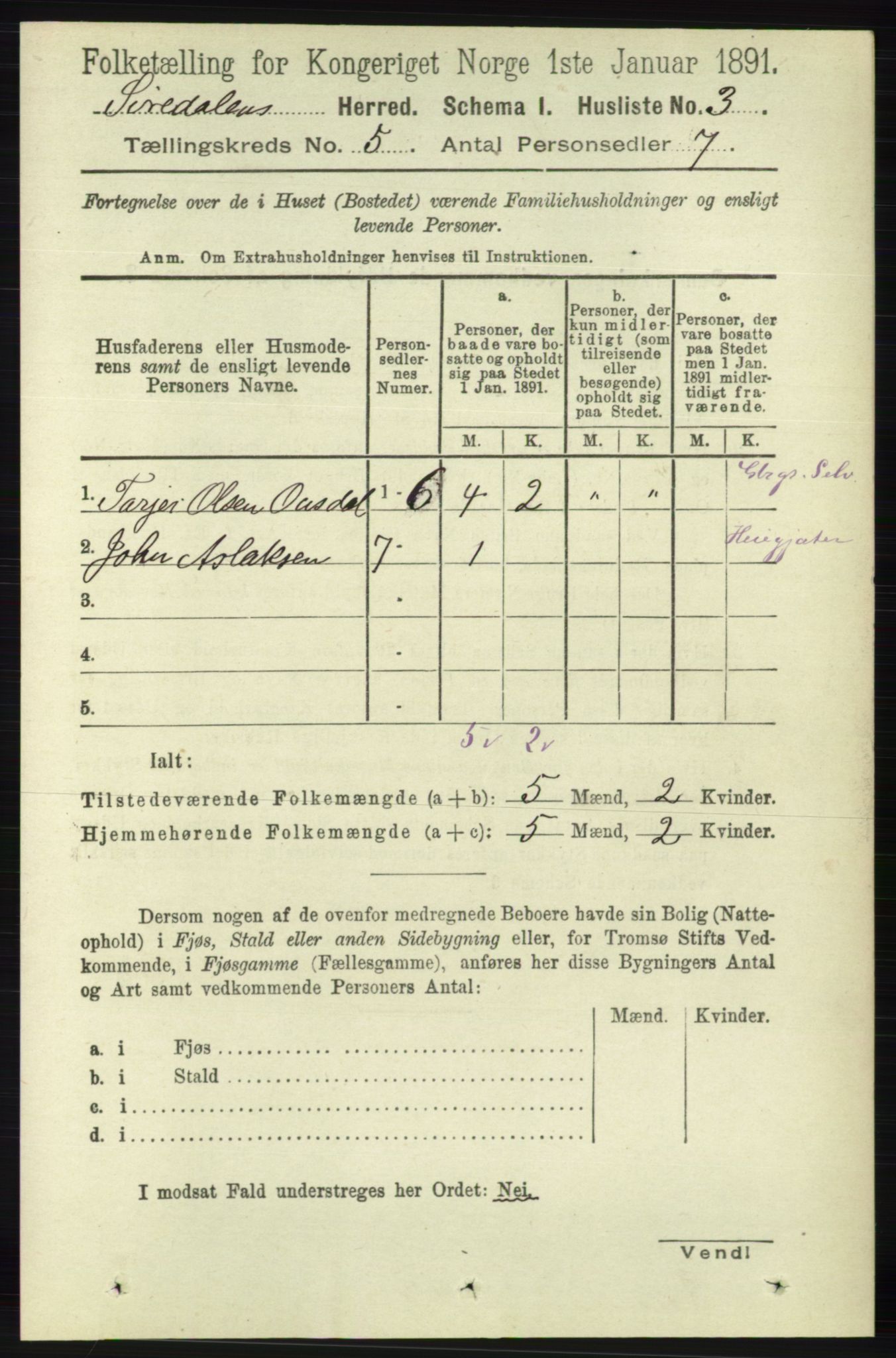 RA, 1891 census for 1046 Sirdal, 1891, p. 1259