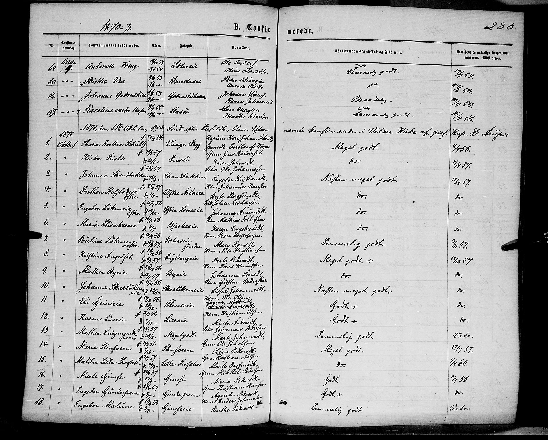 Ringsaker prestekontor, AV/SAH-PREST-014/K/Ka/L0011: Parish register (official) no. 11, 1870-1878, p. 288