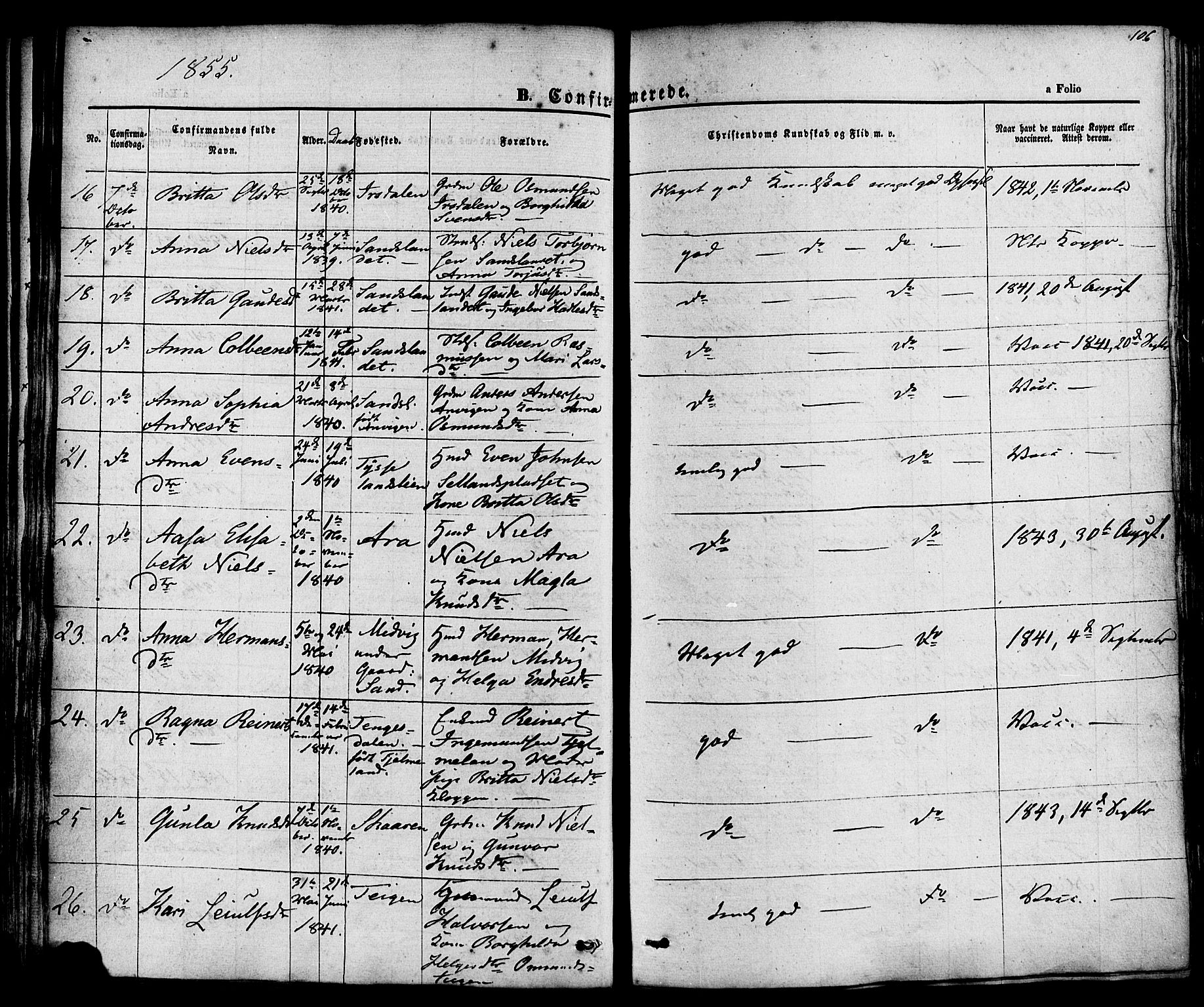 Sand sokneprestkontor, AV/SAST-A-101848/01/III/L0003: Parish register (official) no. A 3, 1854-1879, p. 106